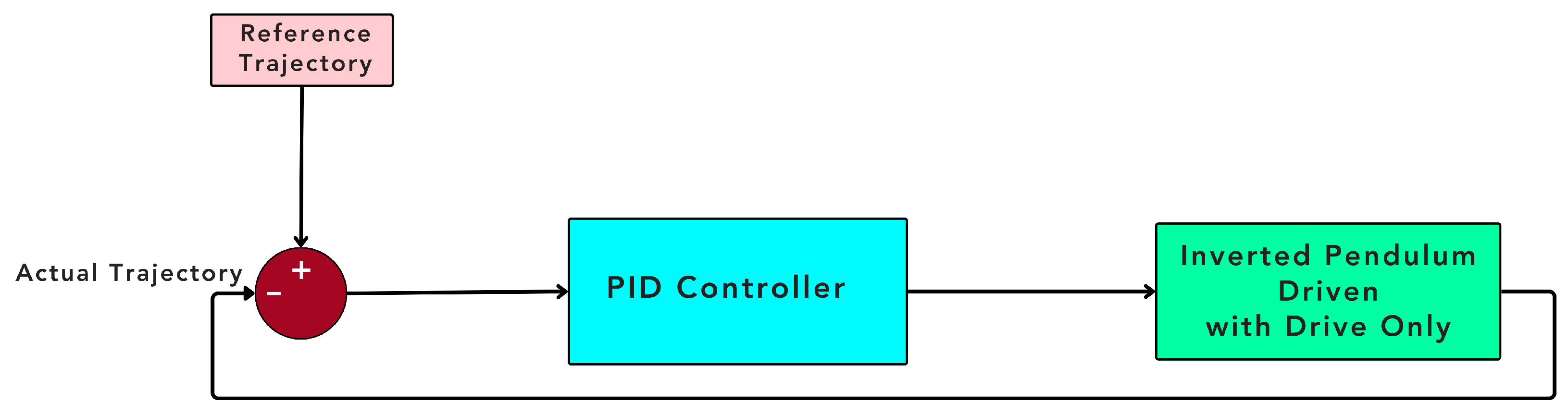 Applsci 14 10265 g005