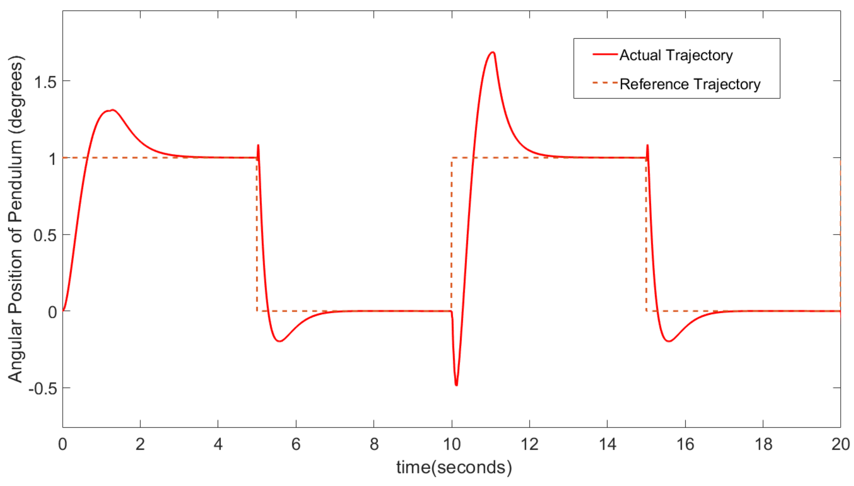 Applsci 14 10265 g009