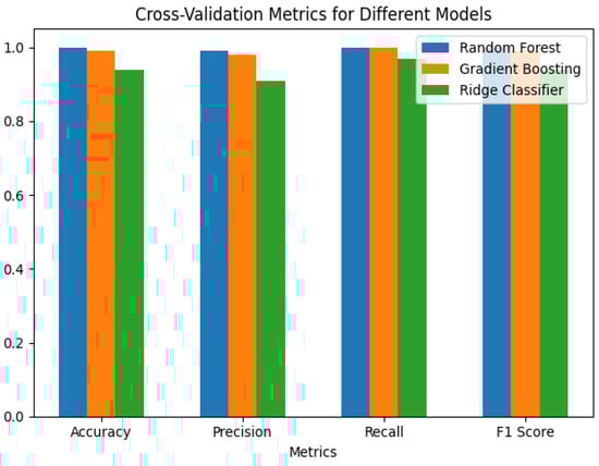 Applsci 14 10266 g003