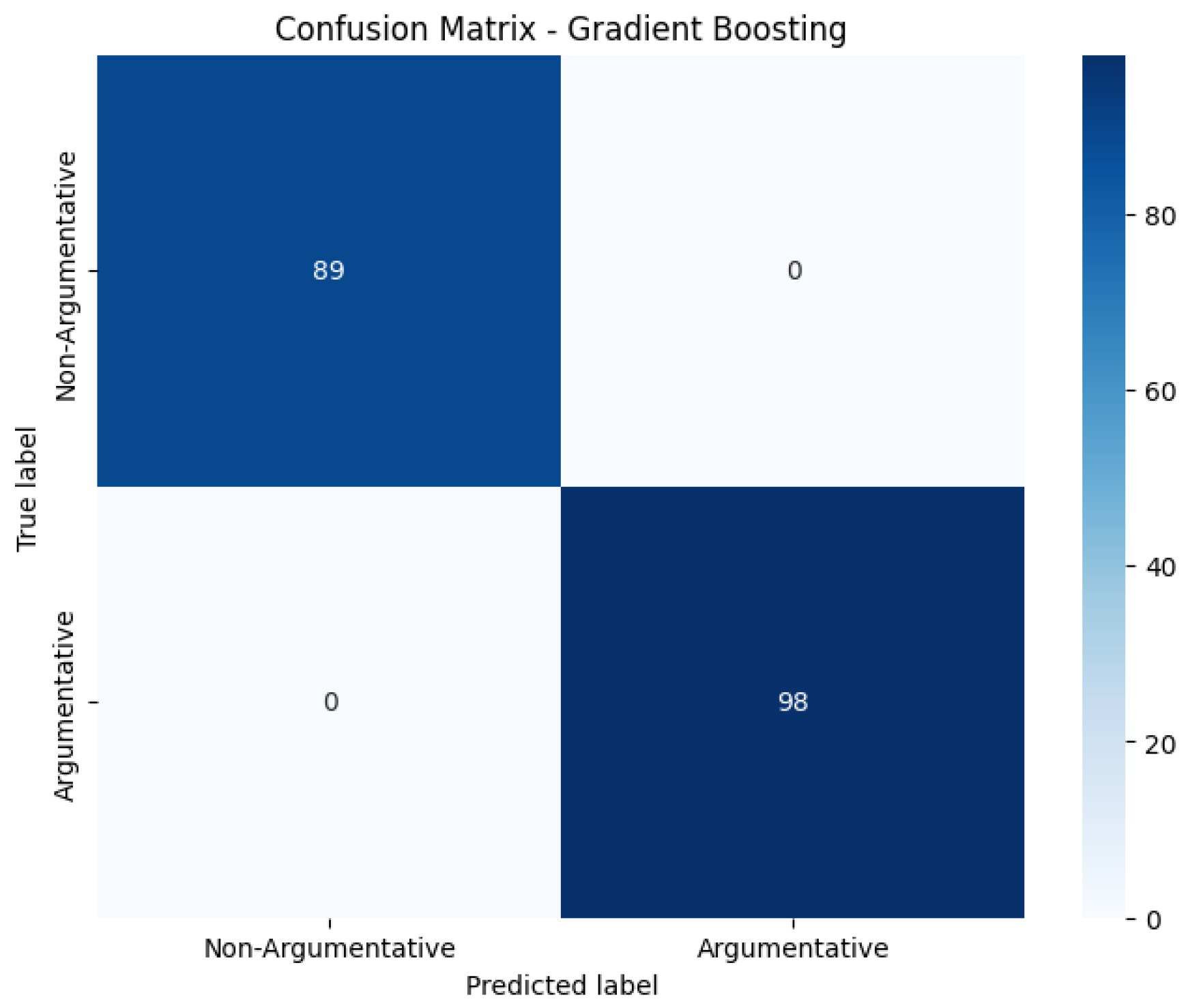 Applsci 14 10266 g006