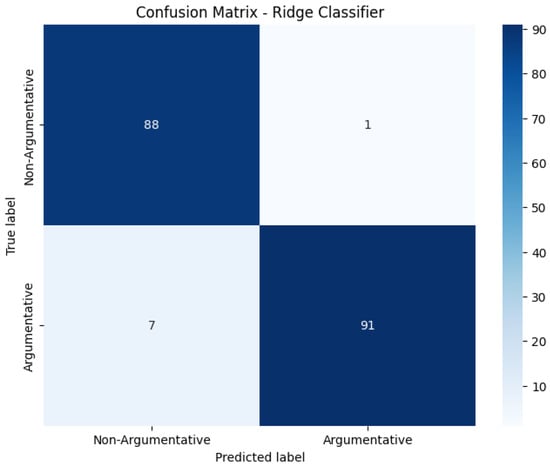 Applsci 14 10266 g007