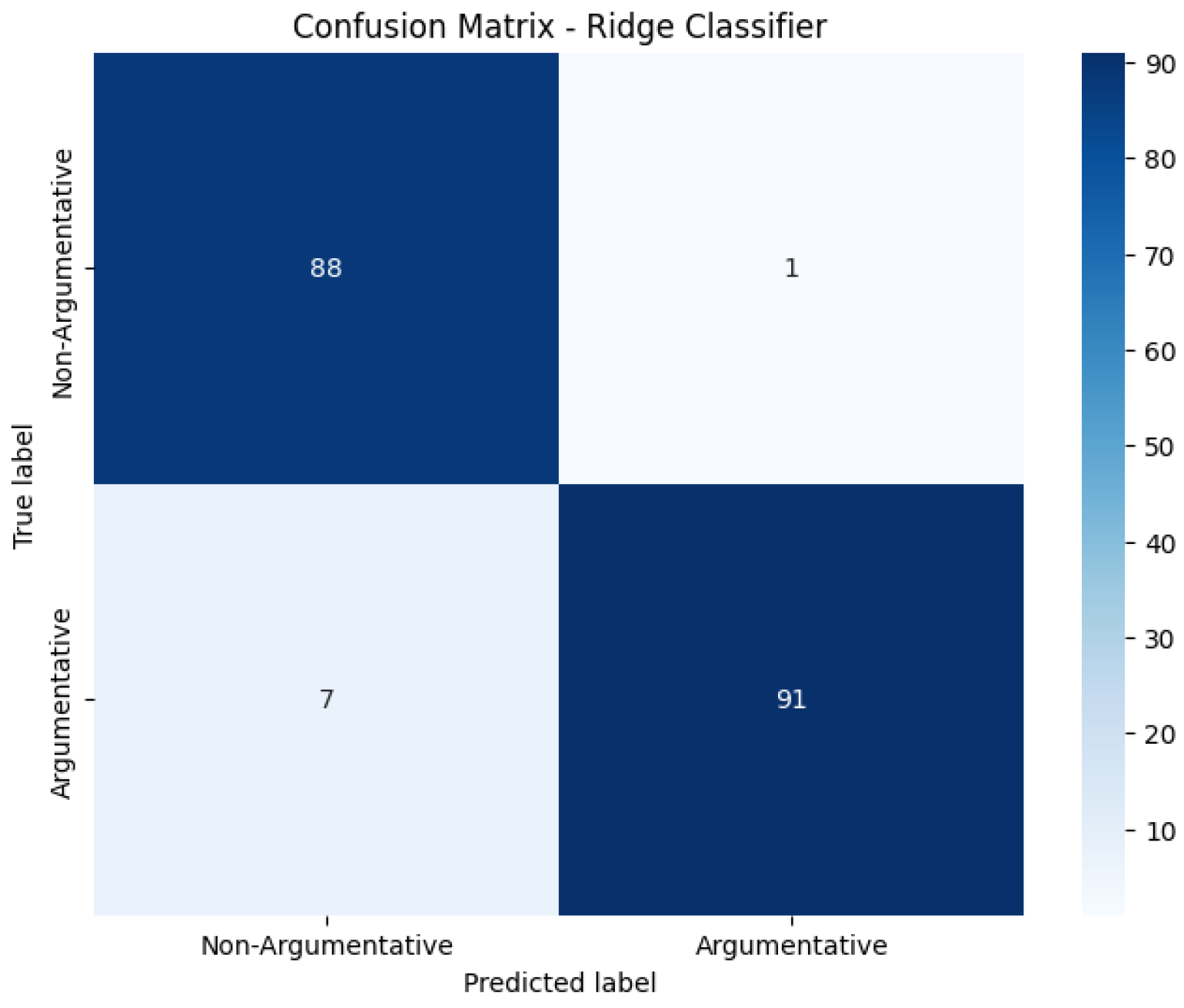 Applsci 14 10266 g007