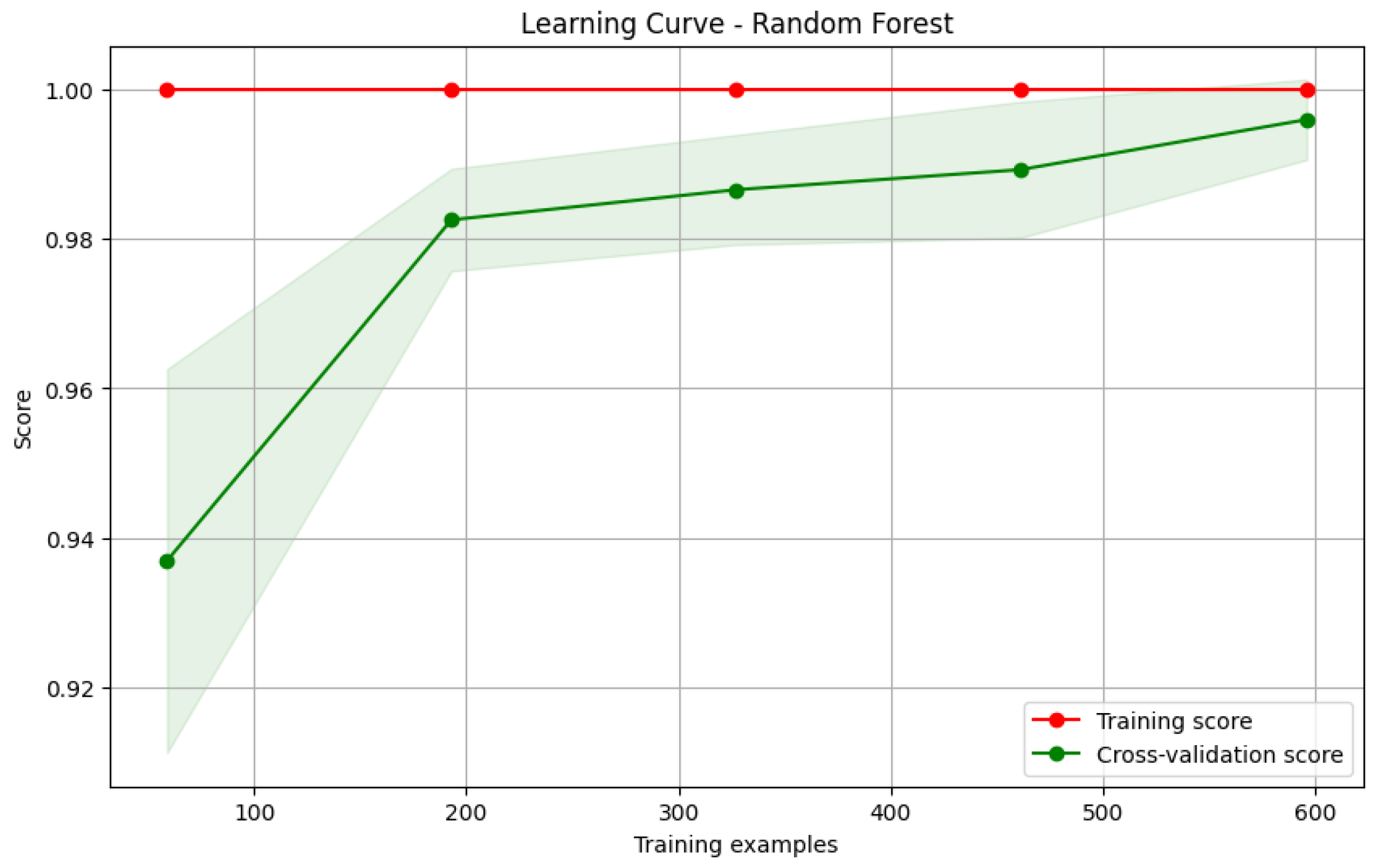 Applsci 14 10266 g008