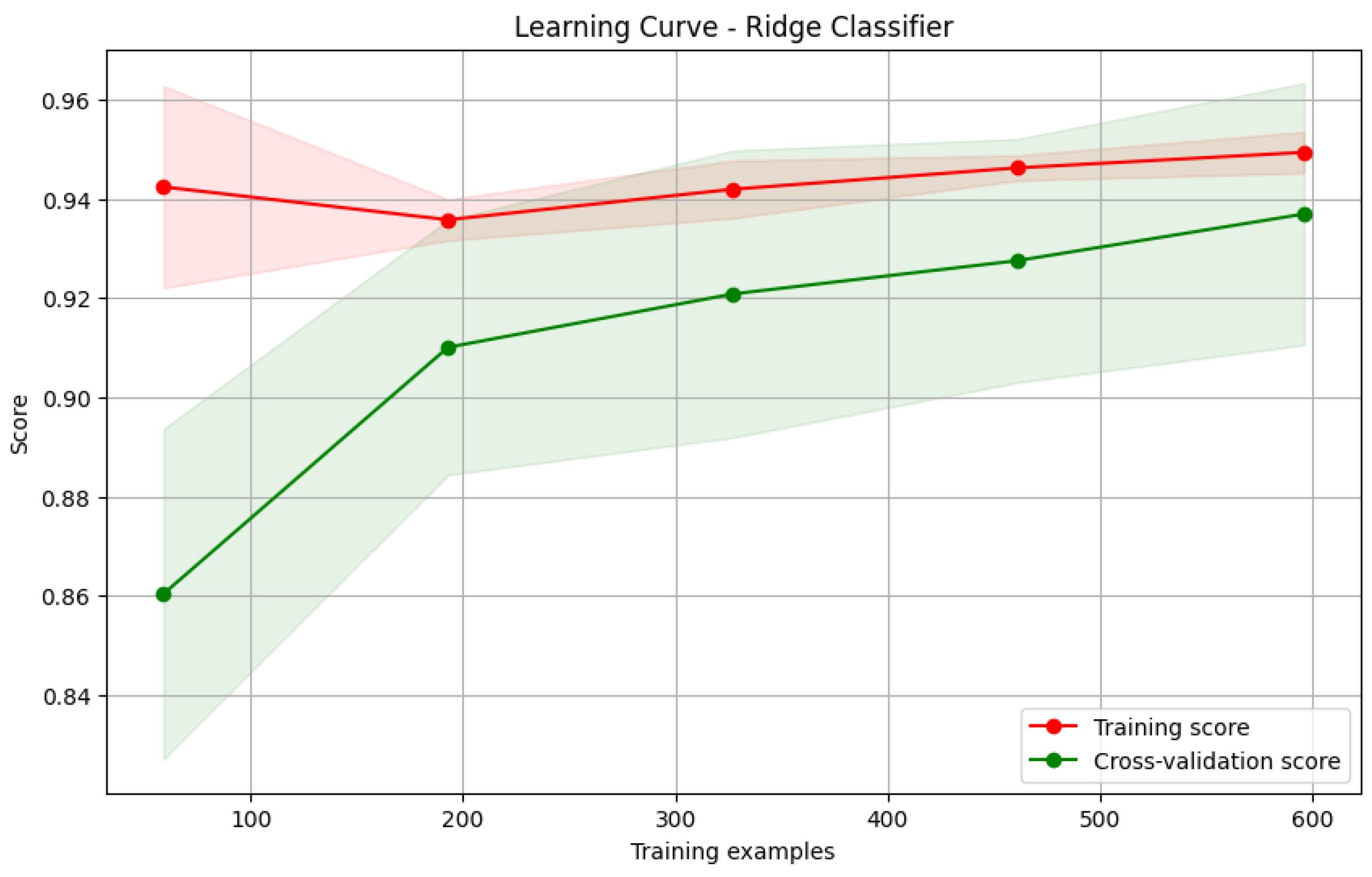 Applsci 14 10266 g010