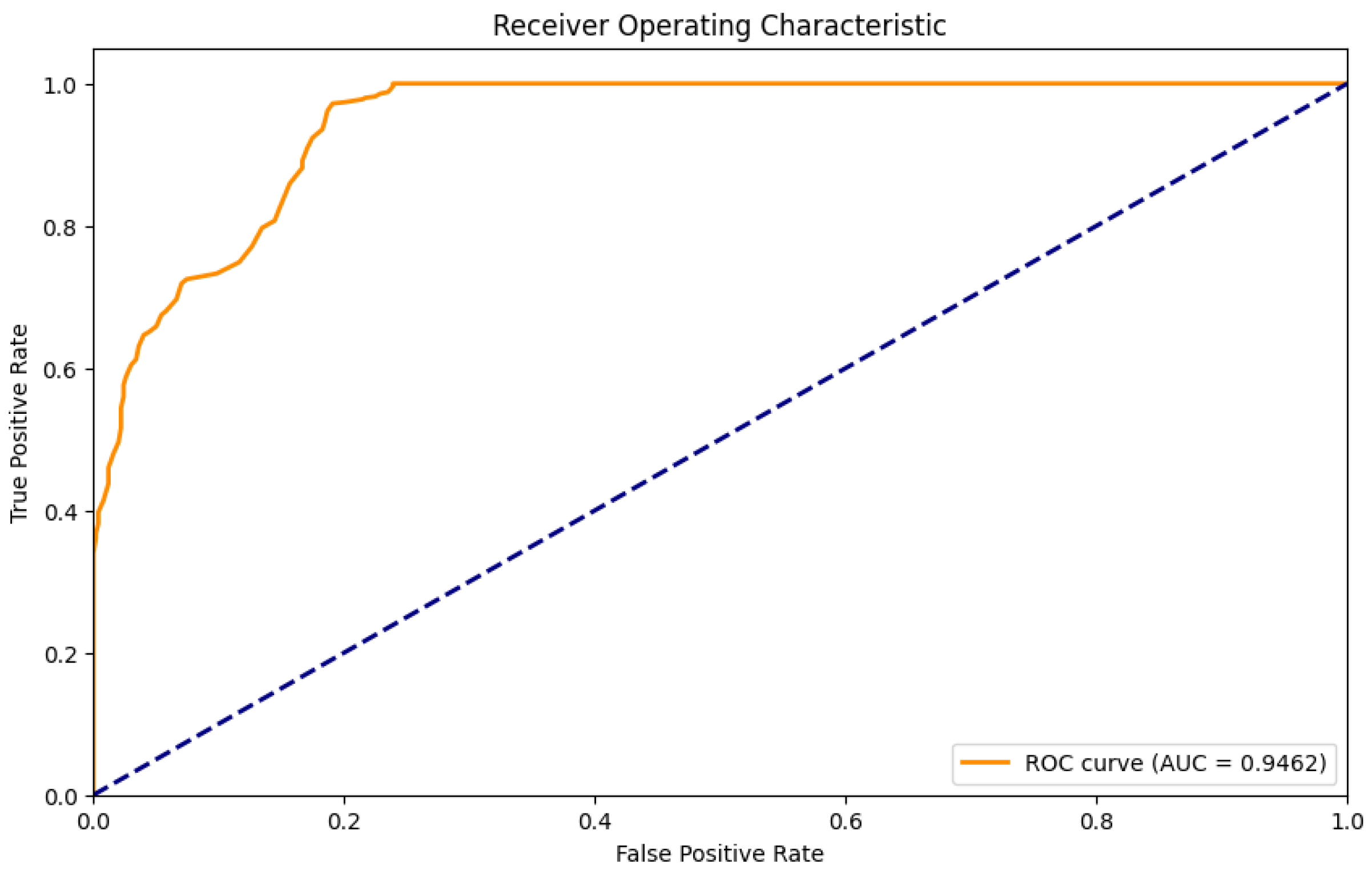 Applsci 14 10266 g013
