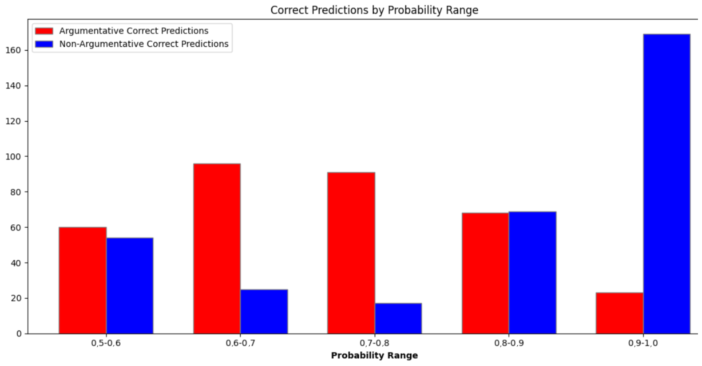 Applsci 14 10266 g015