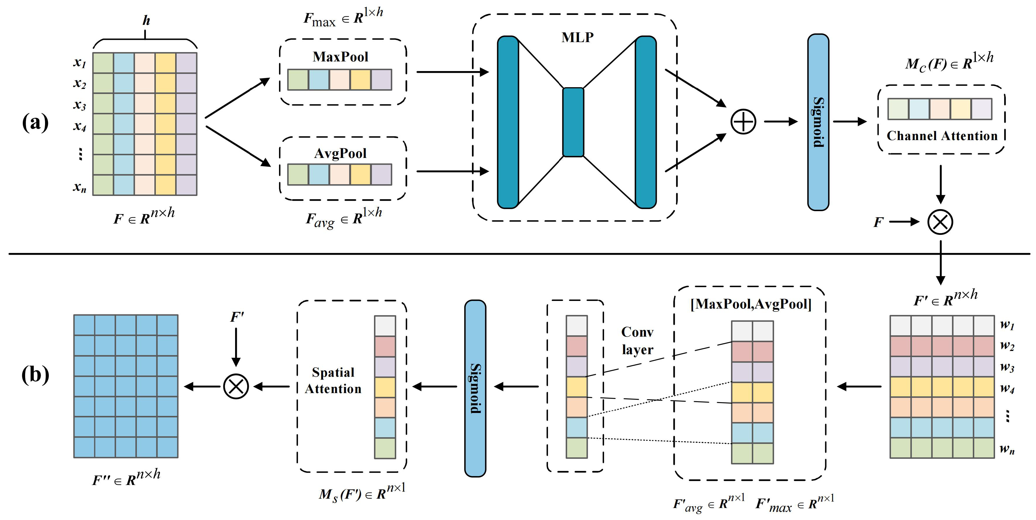Applsci 14 10267 g004