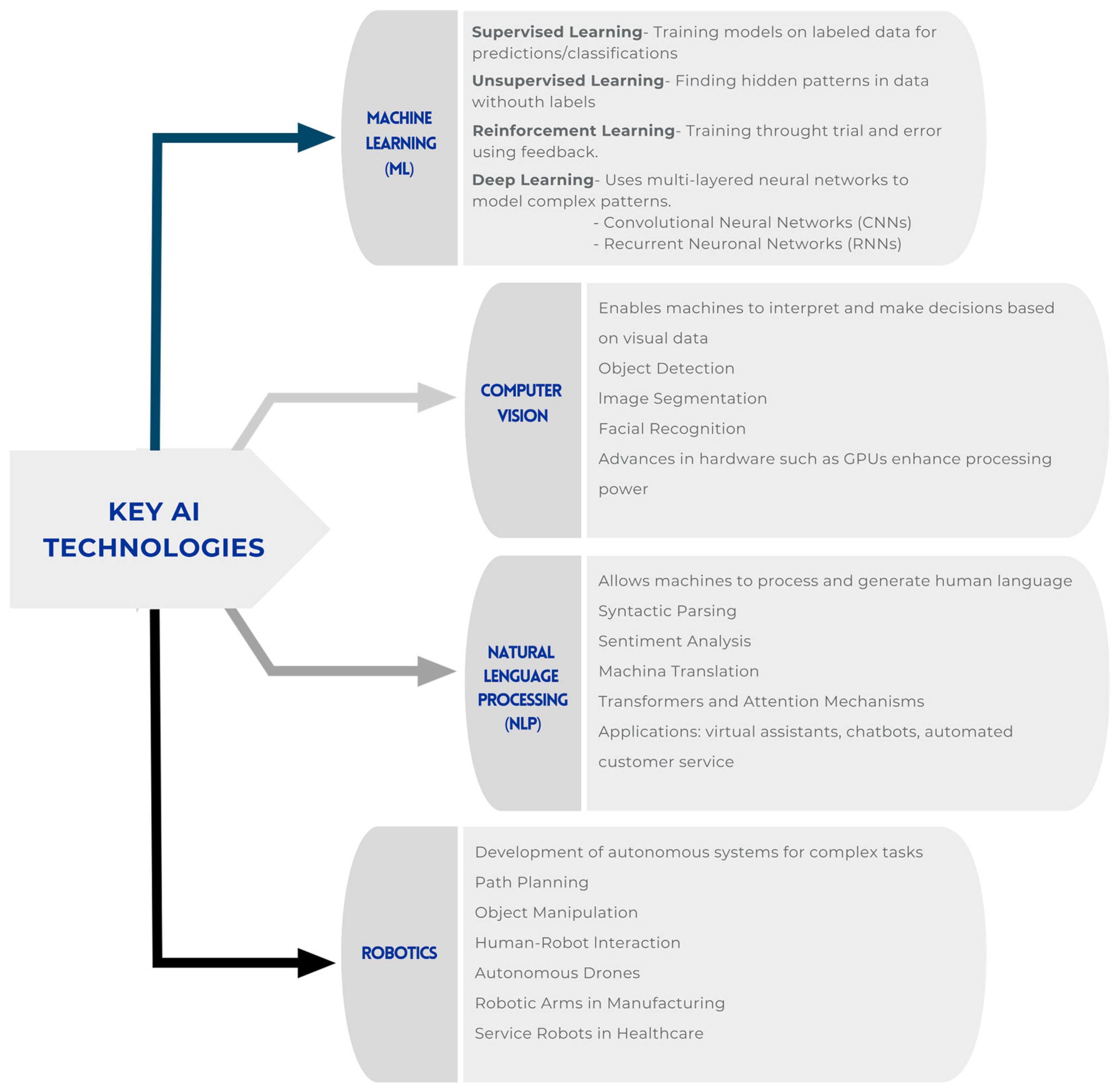 Applsci 14 10277 g001