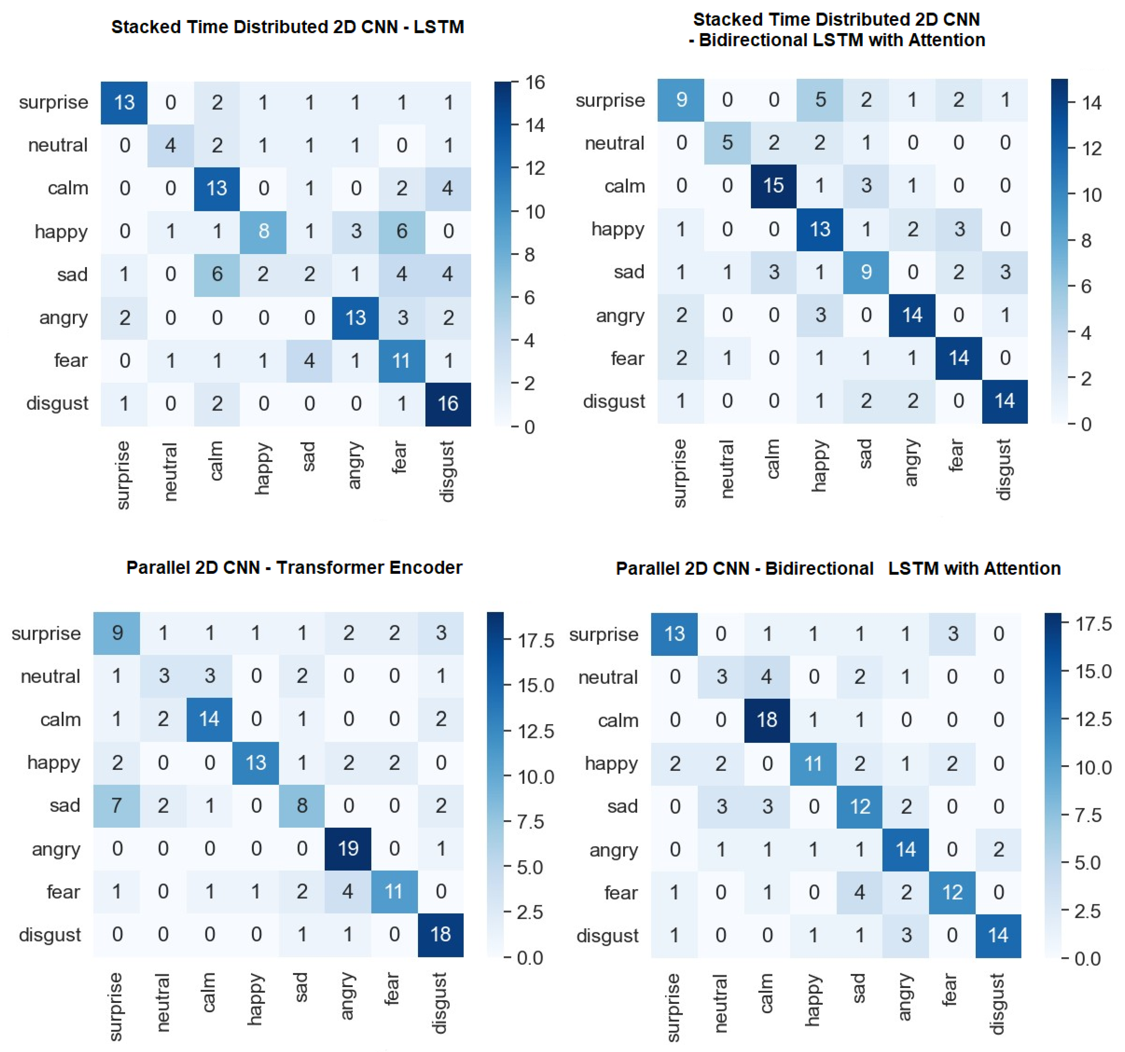 Applsci 14 10284 g003