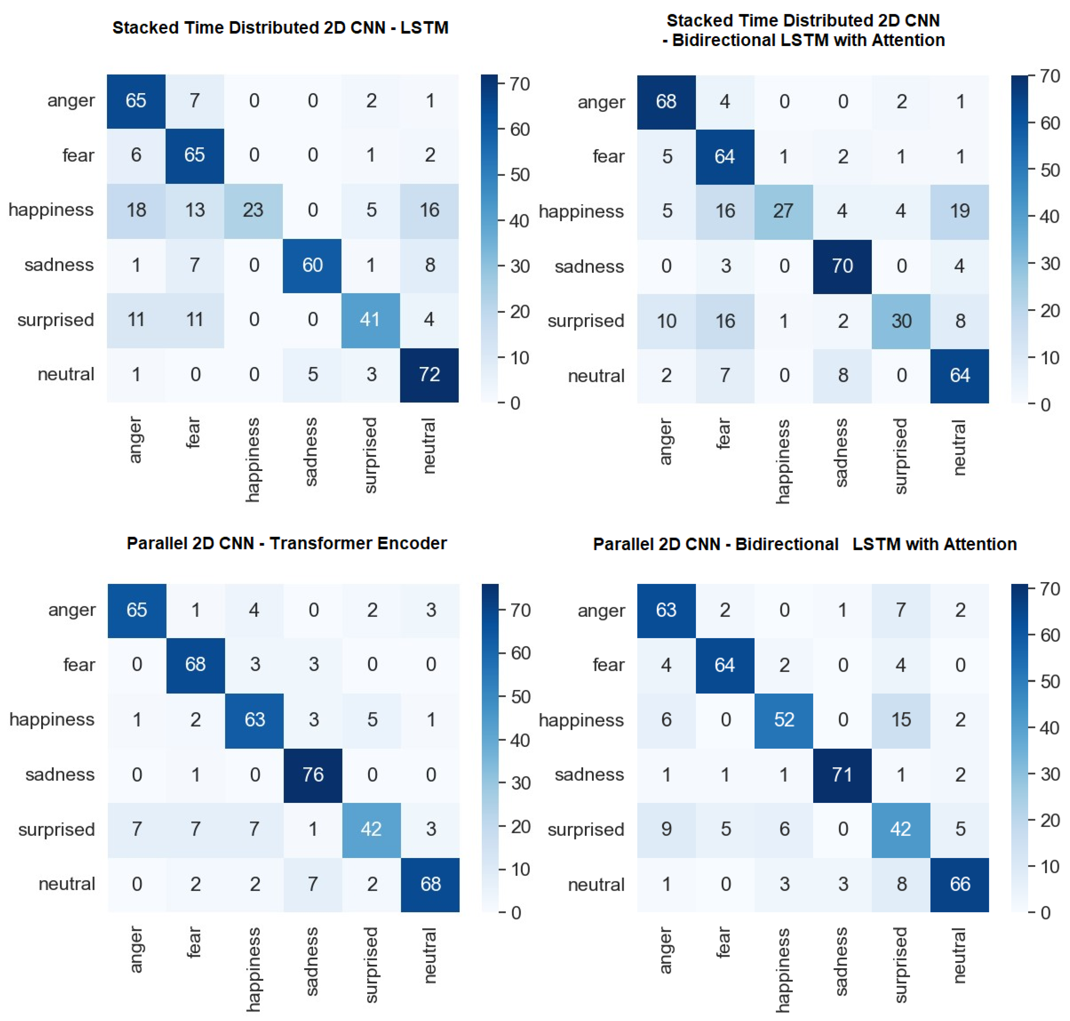 Applsci 14 10284 g004