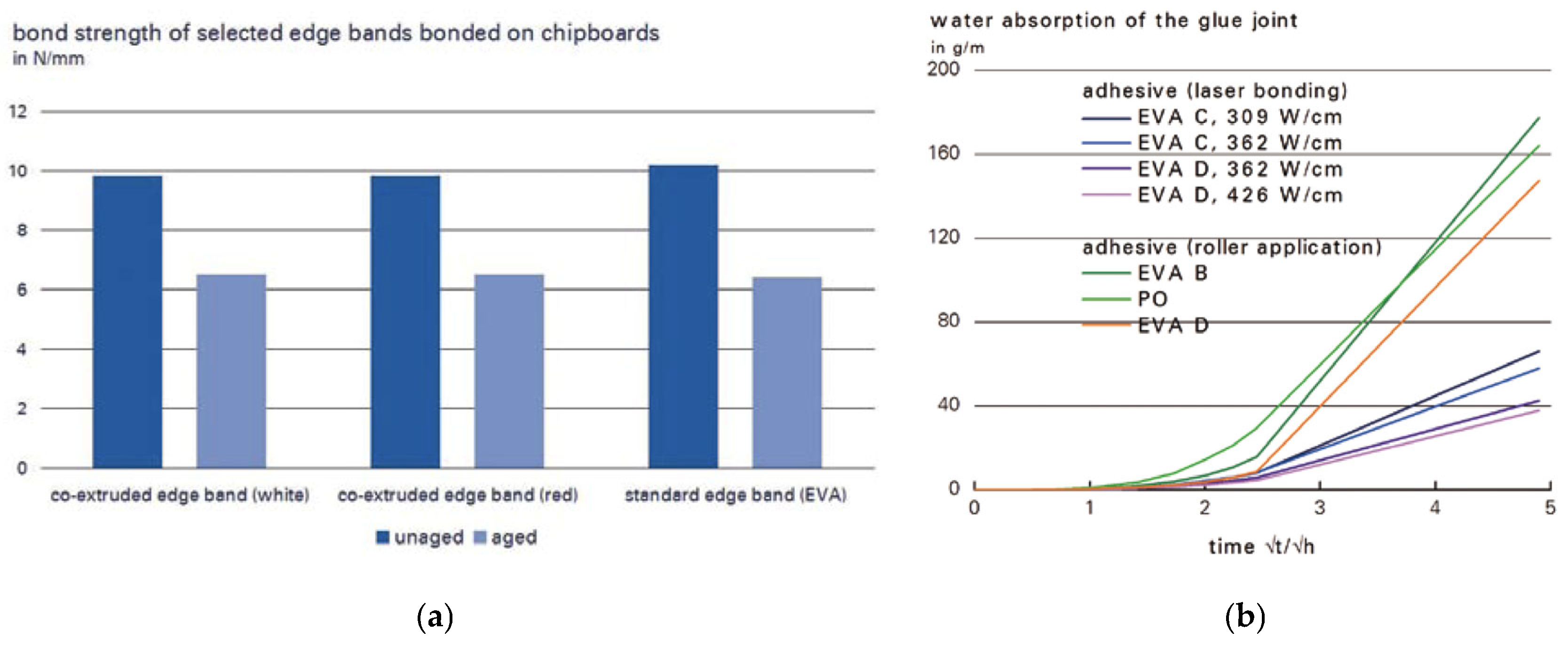 Applsci 14 10285 g003