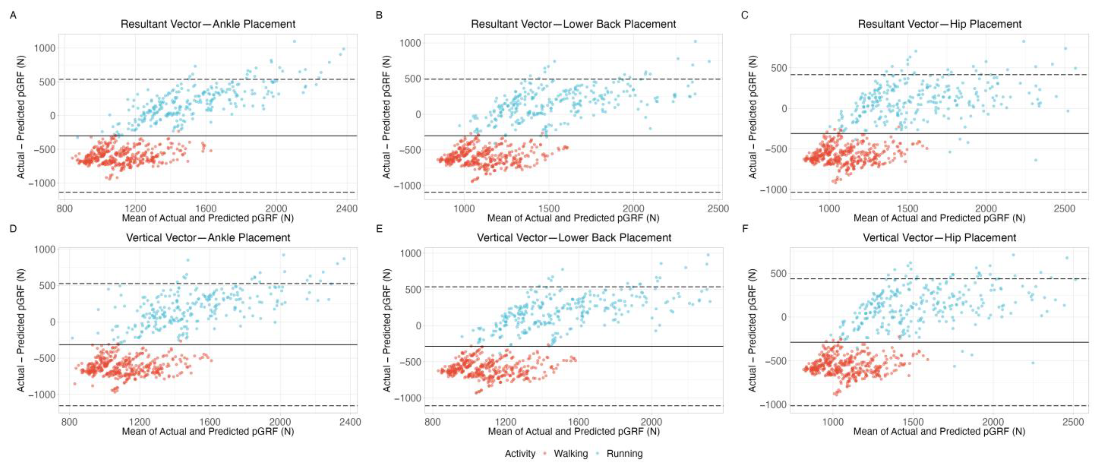 Applsci 14 10292 g001