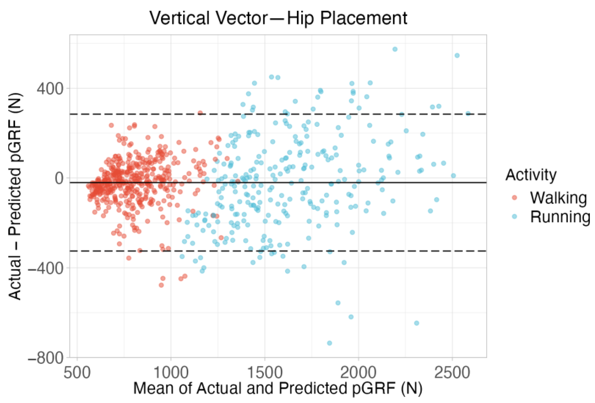 Applsci 14 10292 g003