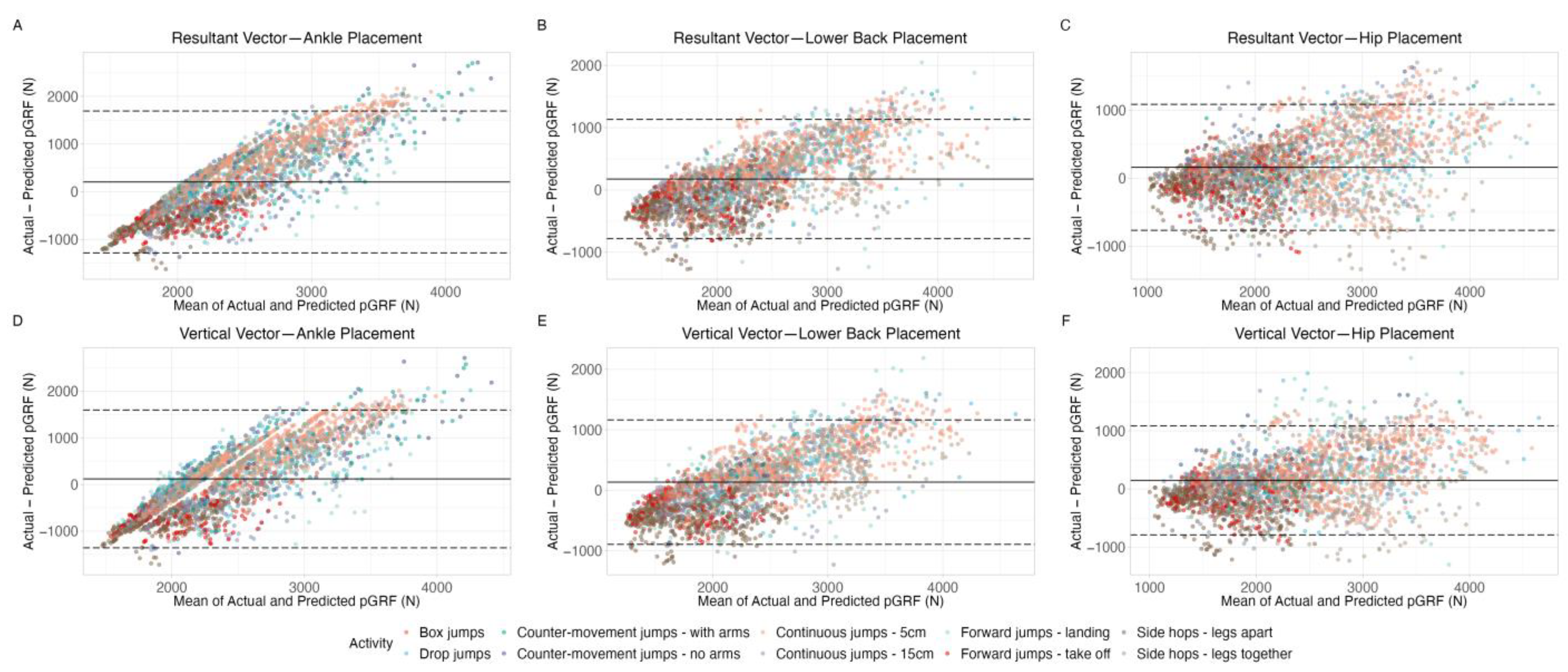Applsci 14 10292 g004
