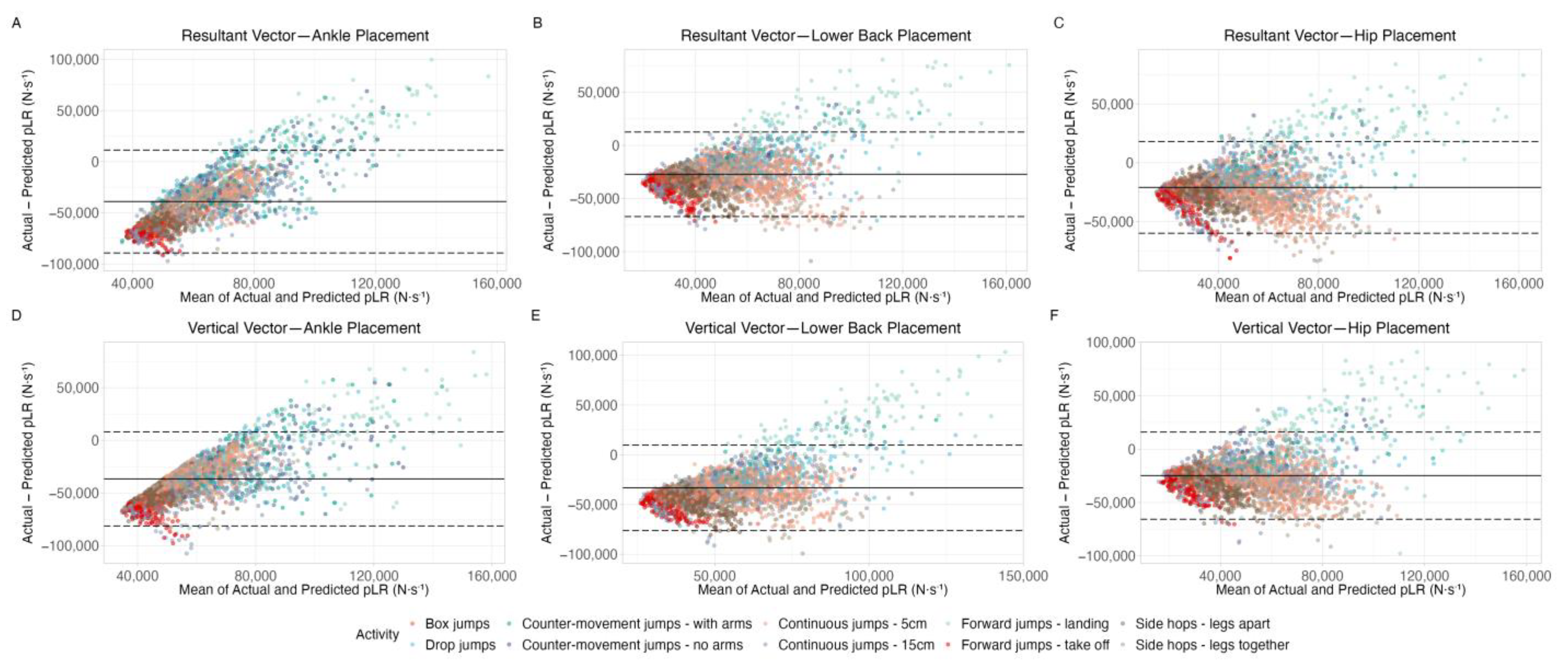 Applsci 14 10292 g005