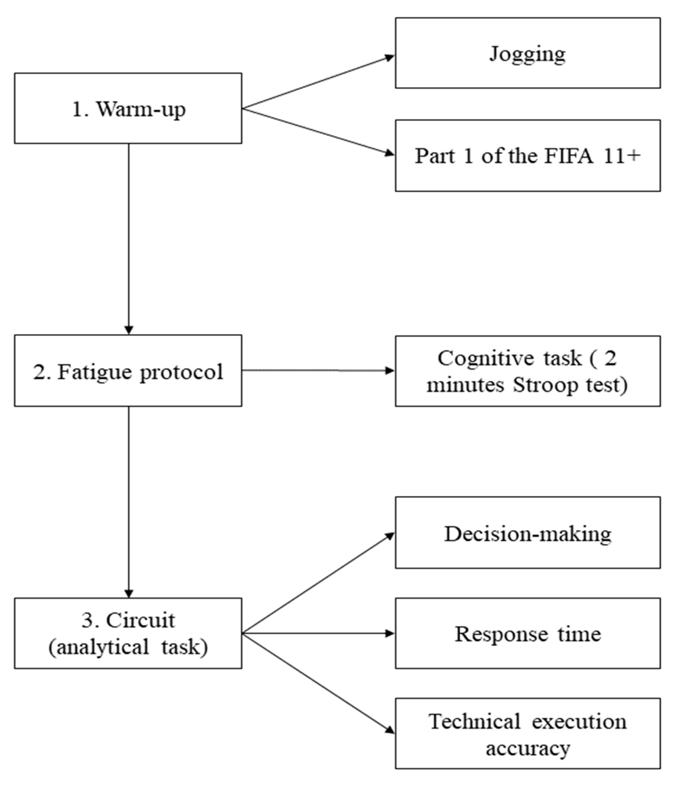 Applsci 14 10296 g001
