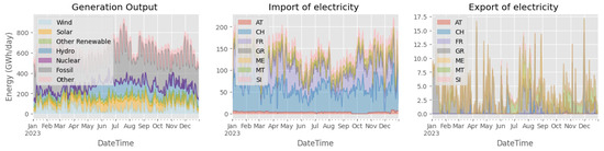 Applsci 14 10299 g004