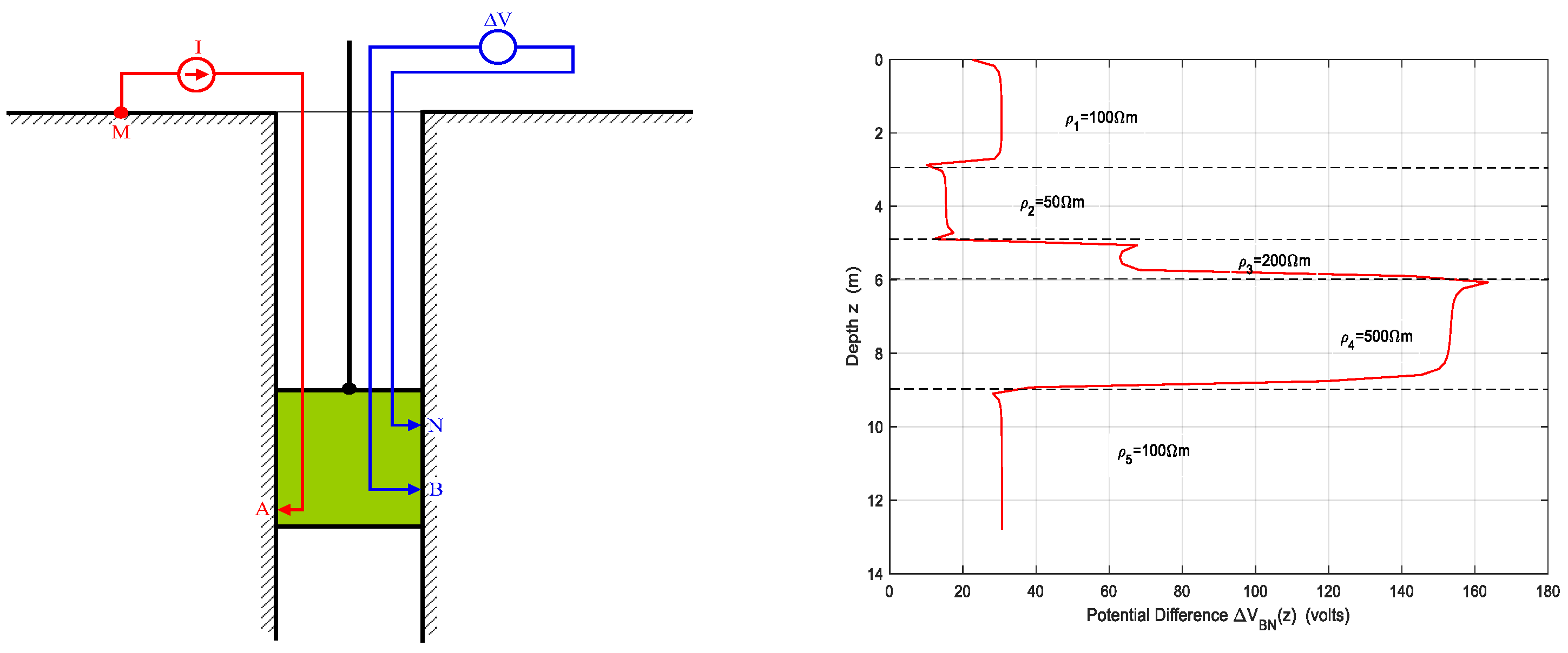 Applsci 14 10302 g002