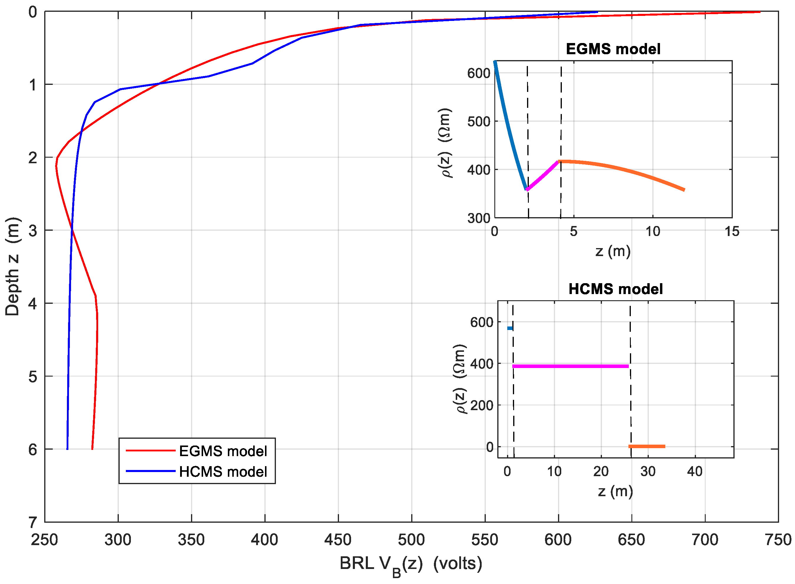 Applsci 14 10302 g005