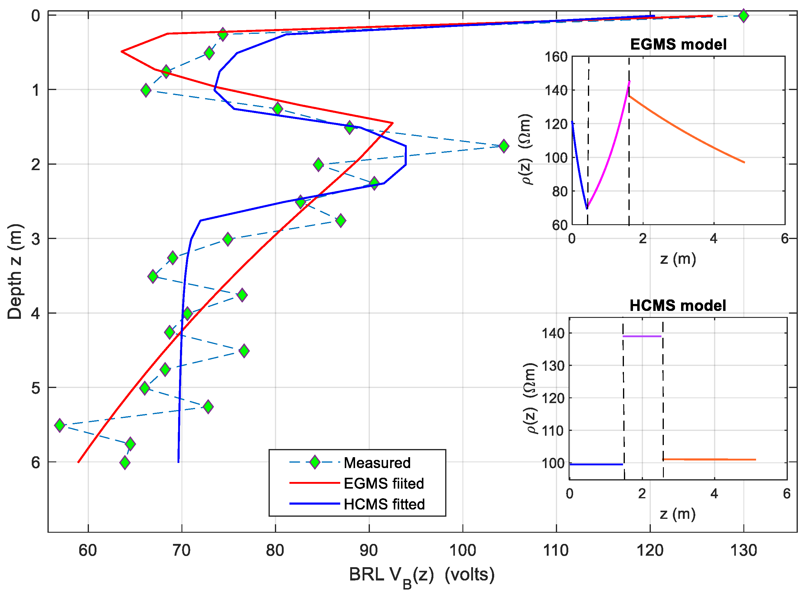 Applsci 14 10302 g006
