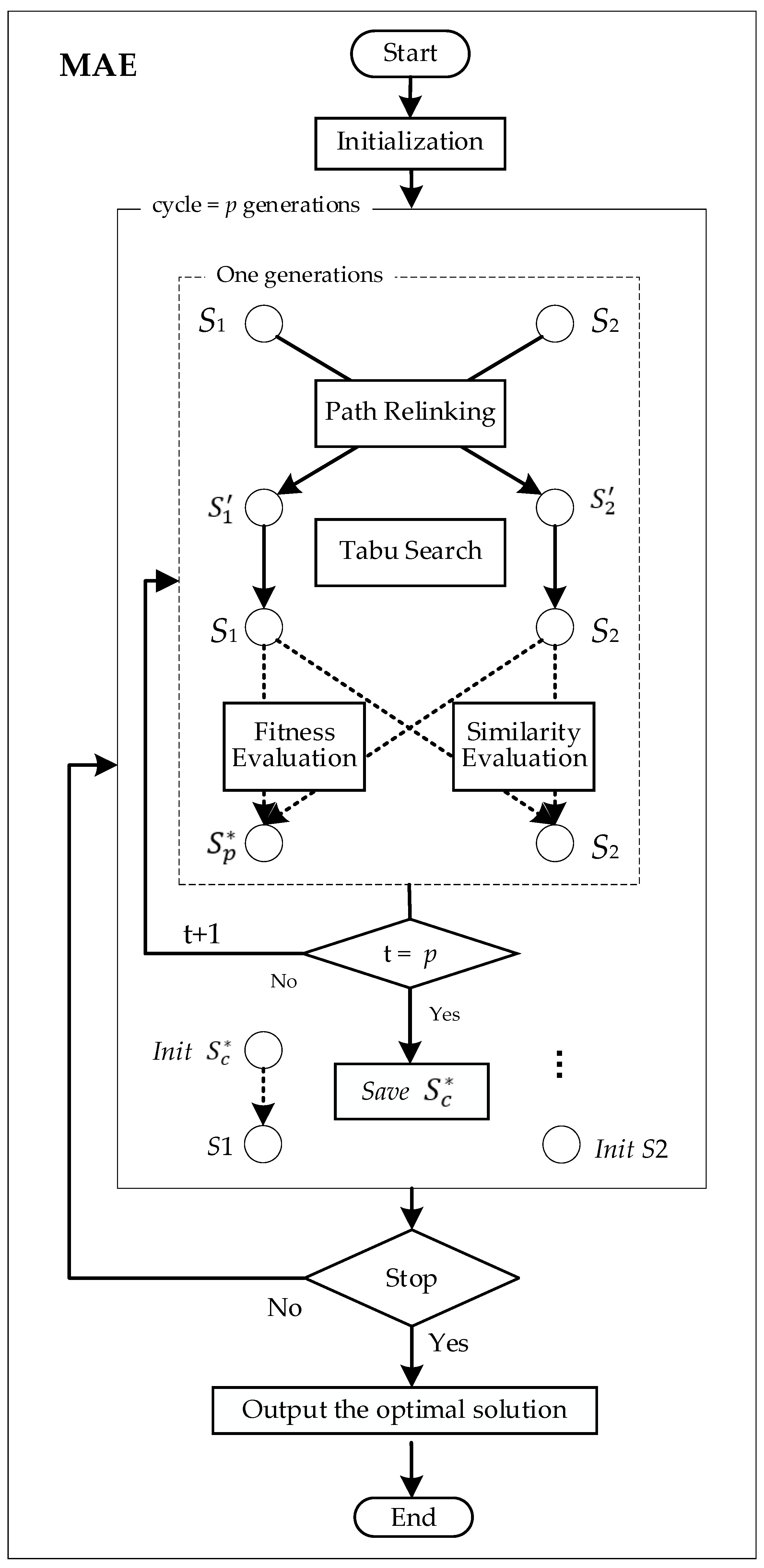 Applsci 14 10304 g003