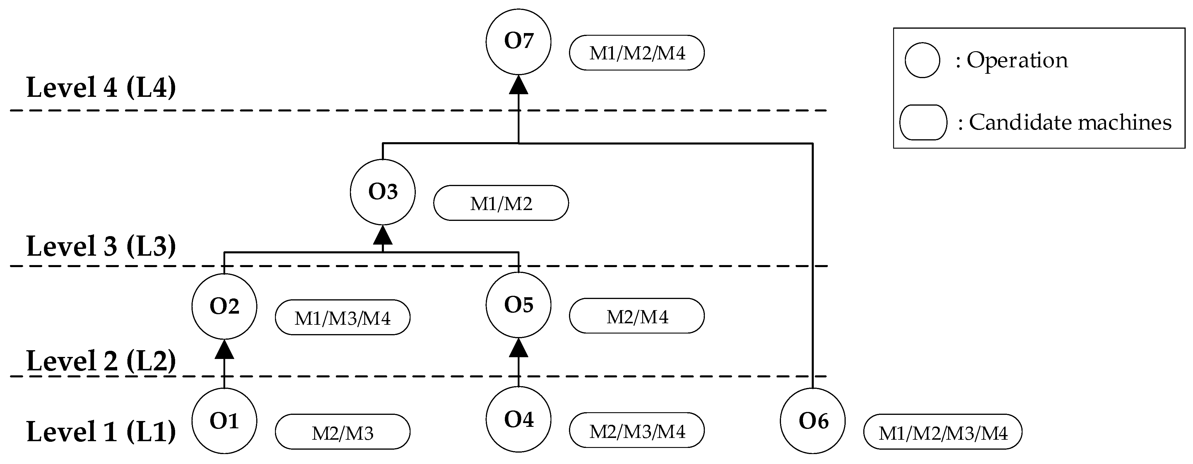 Applsci 14 10304 g005