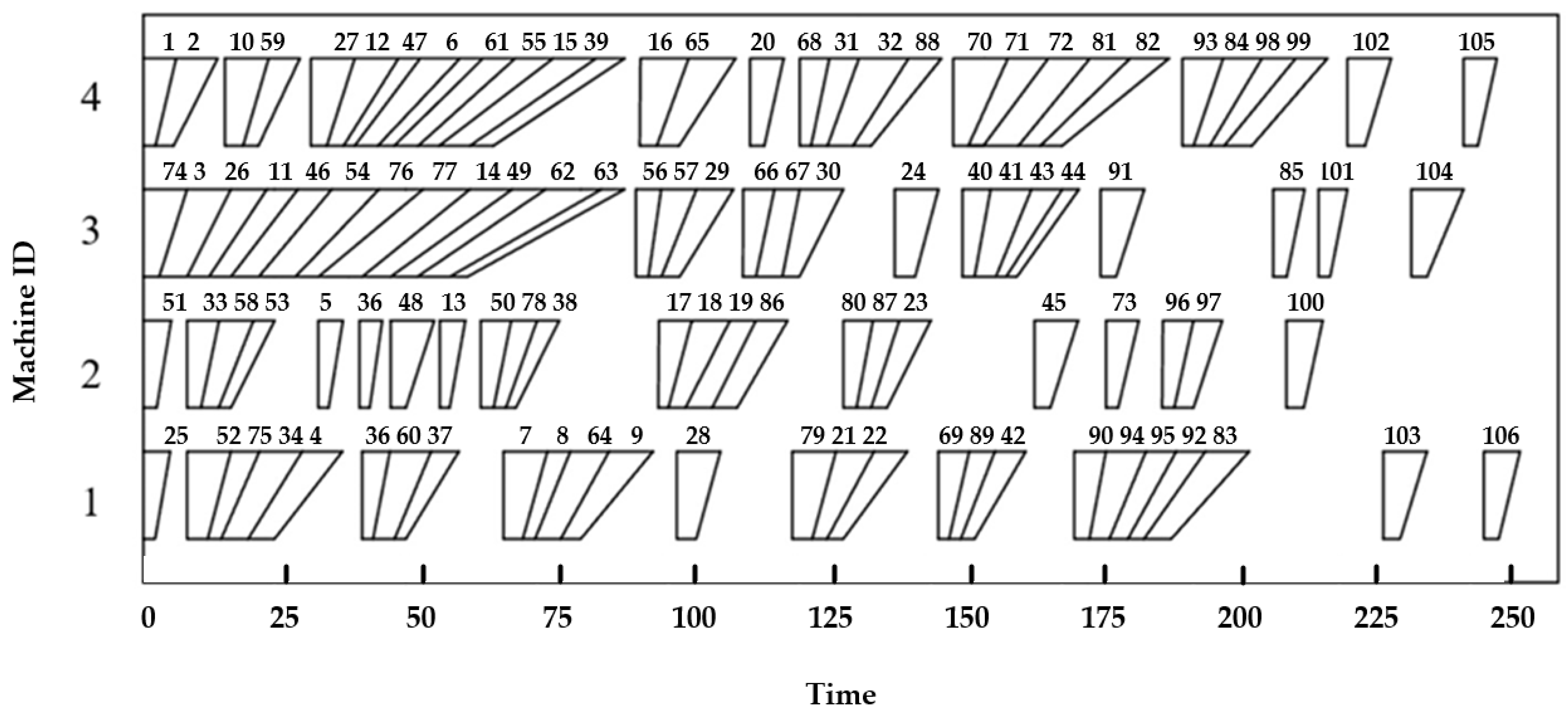 Applsci 14 10304 g014