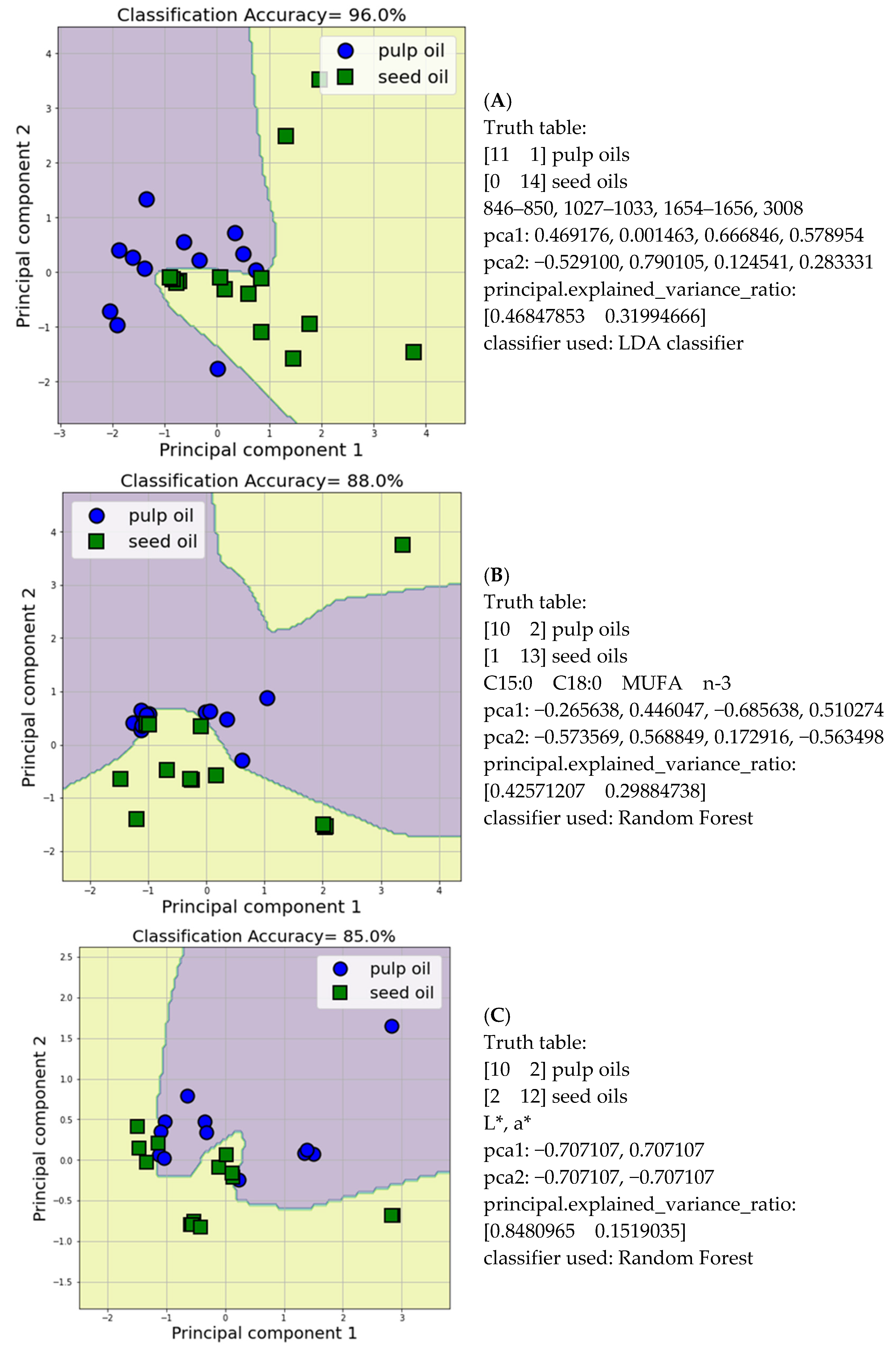 Applsci 14 10305 g002 Applsci 14 10305 g002
