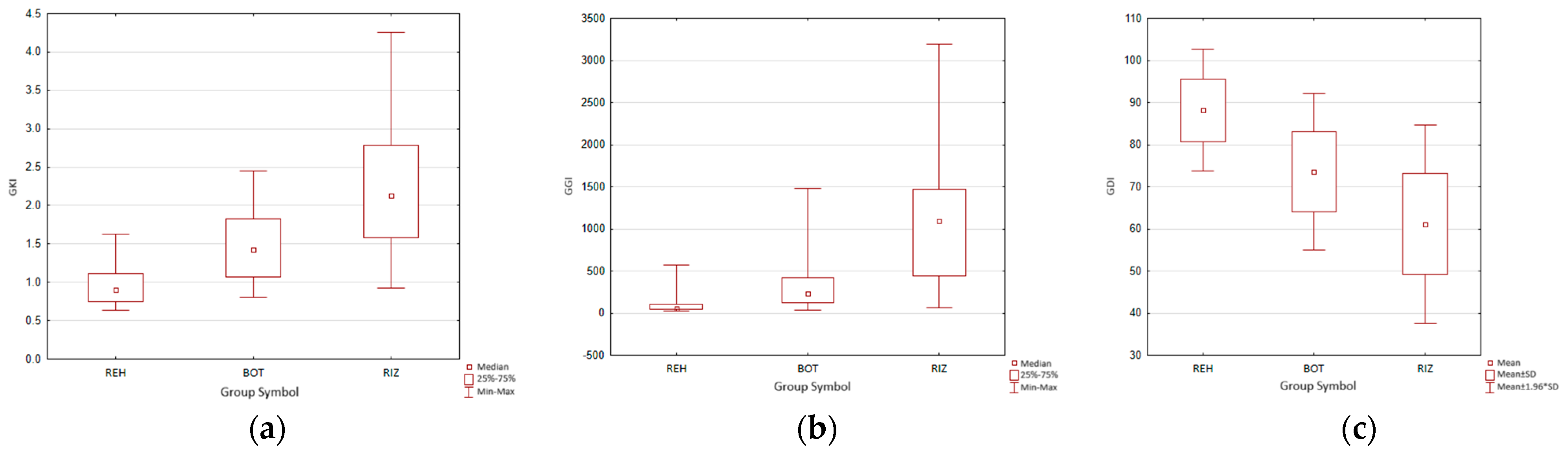 Applsci 14 10312 g005 Applsci 14 10312 g005