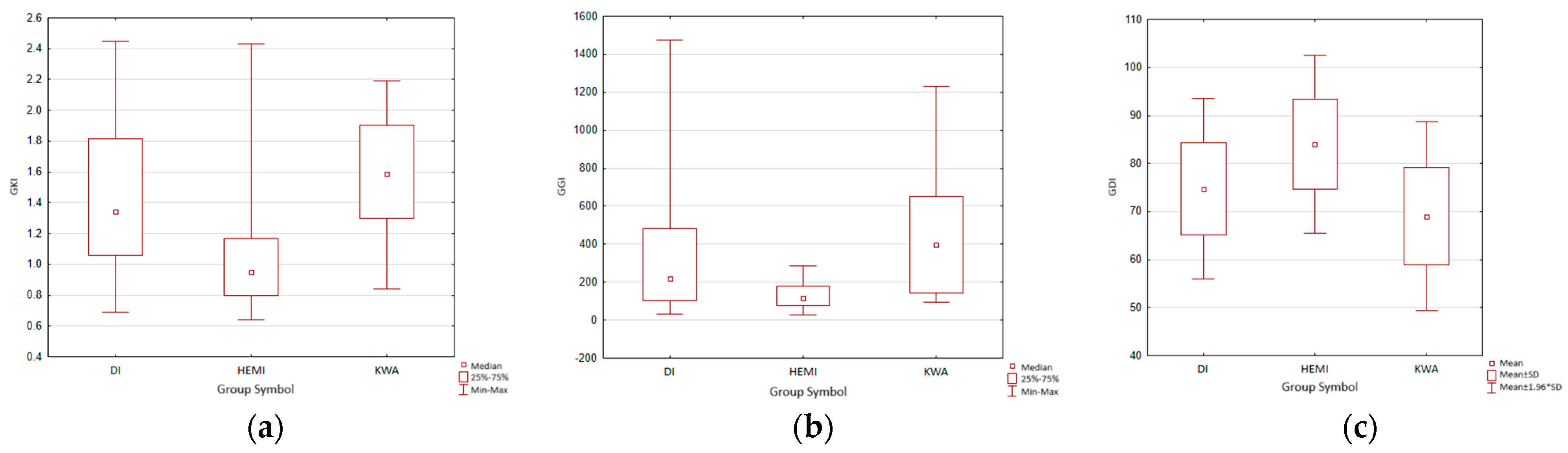 Applsci 14 10312 g006 Applsci 14 10312 g006