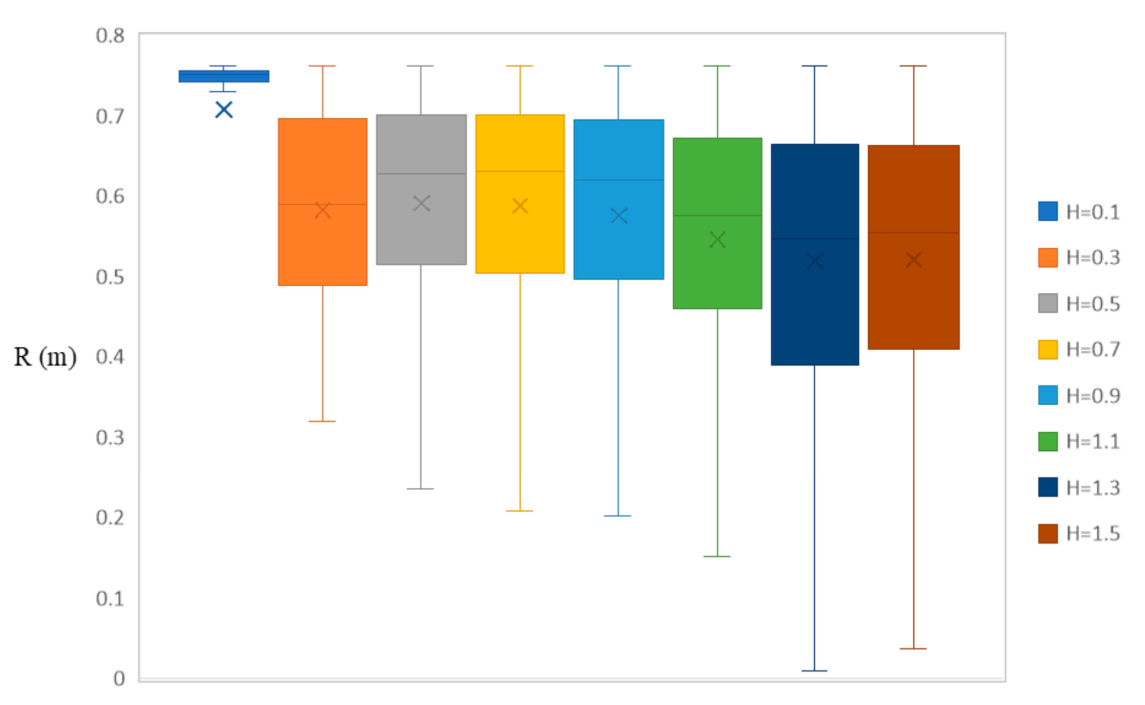 Applsci 14 10313 g005