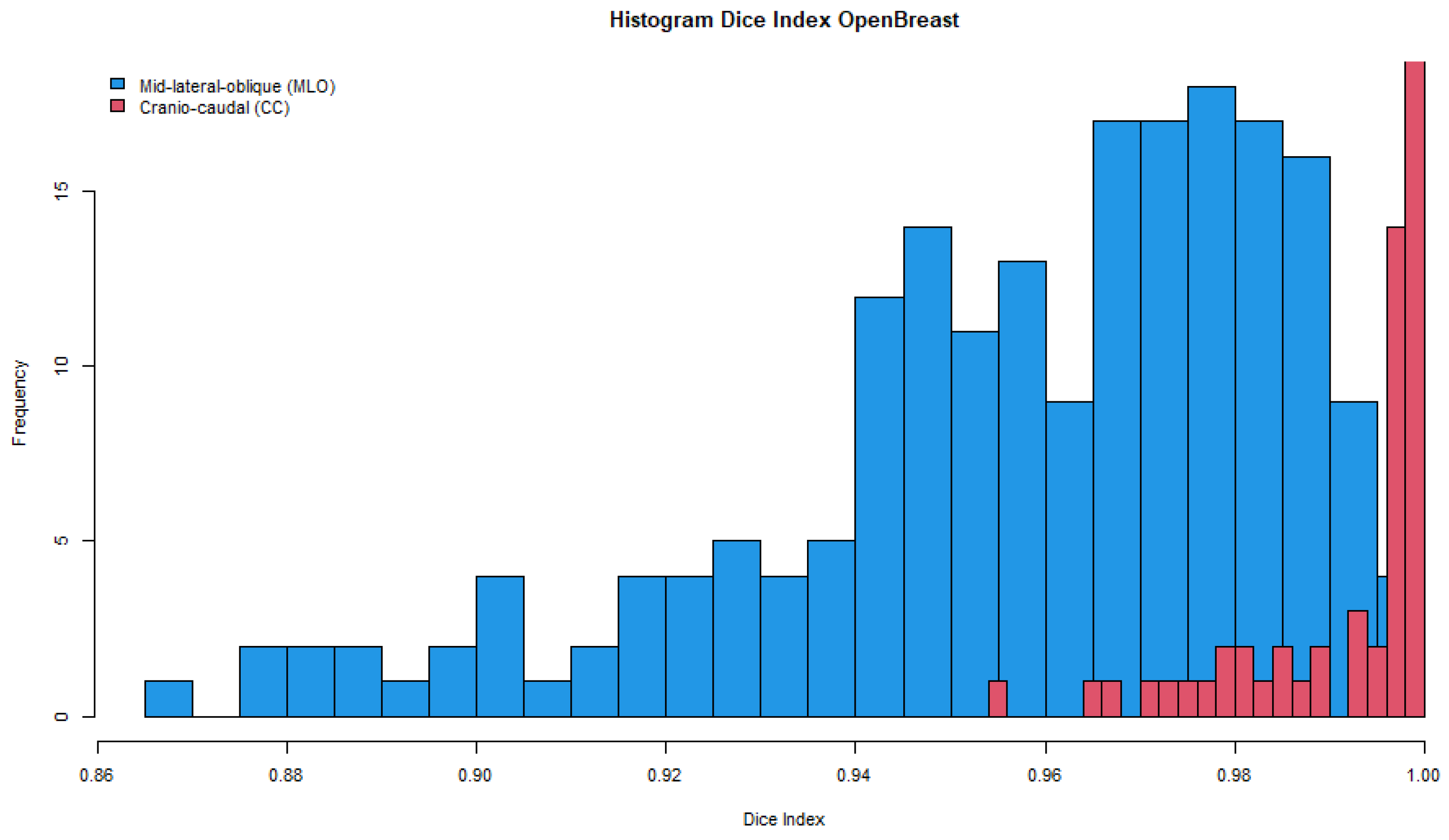 Applsci 14 10315 g005