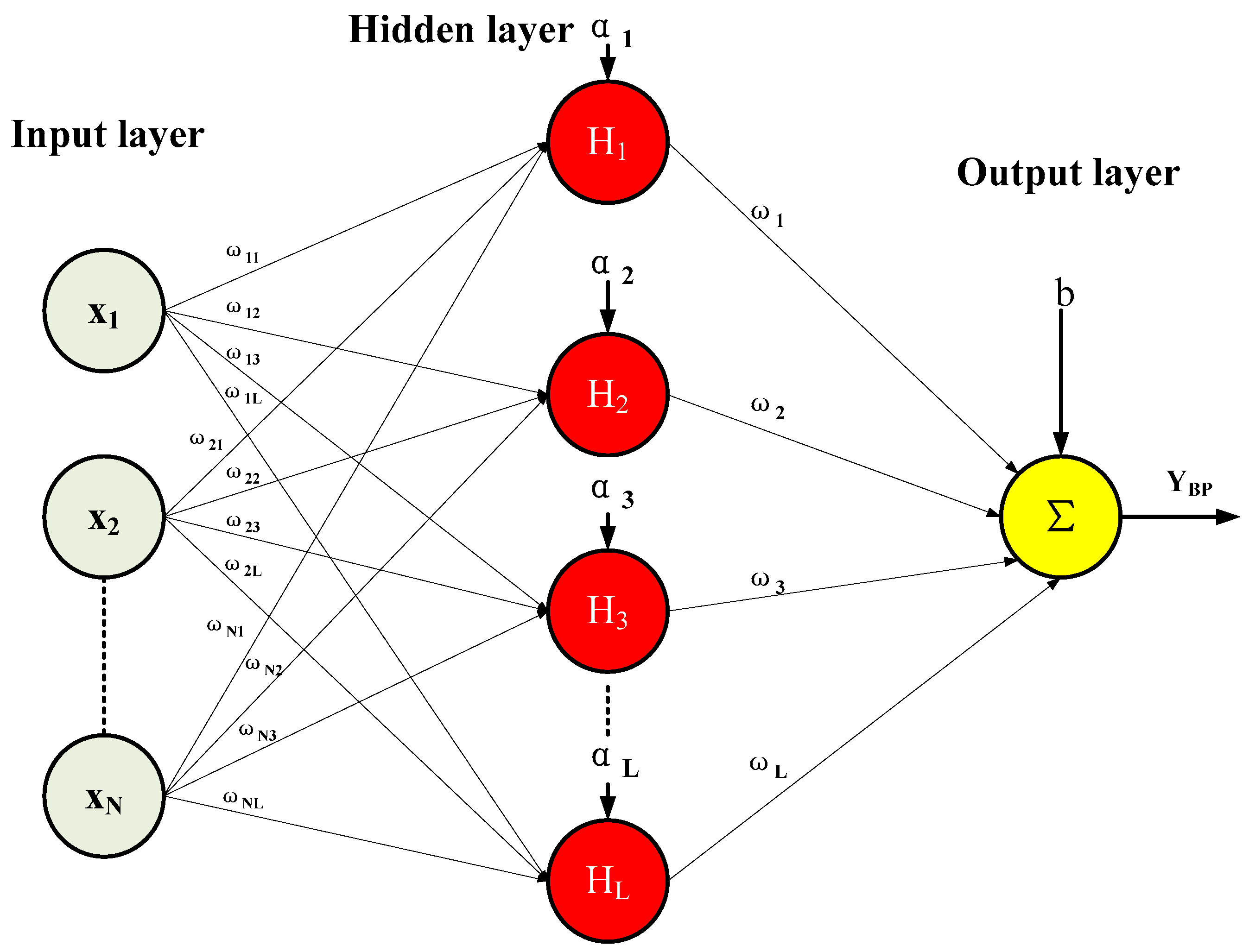 Applsci 14 10321 g002