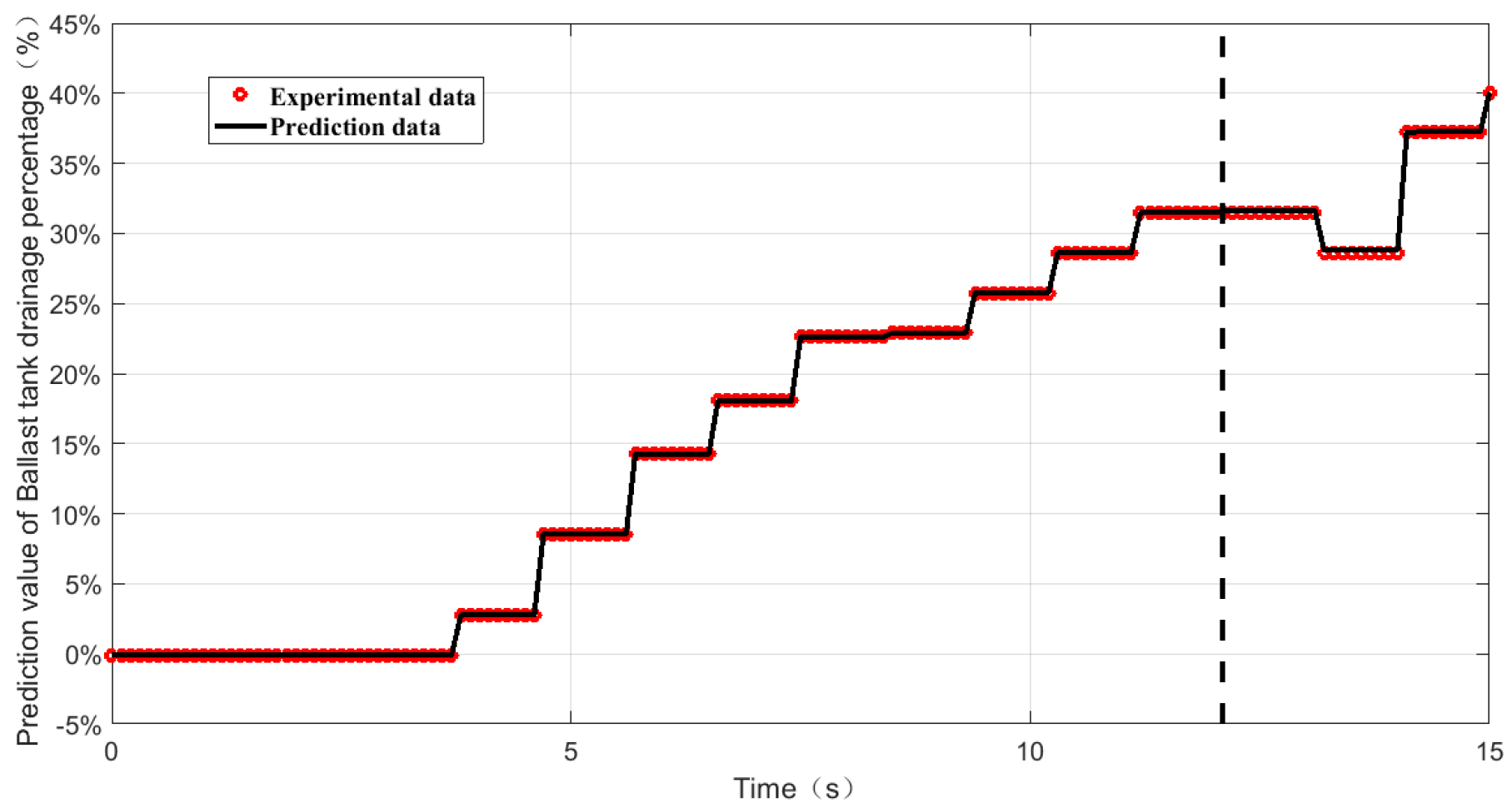 Applsci 14 10321 g006
