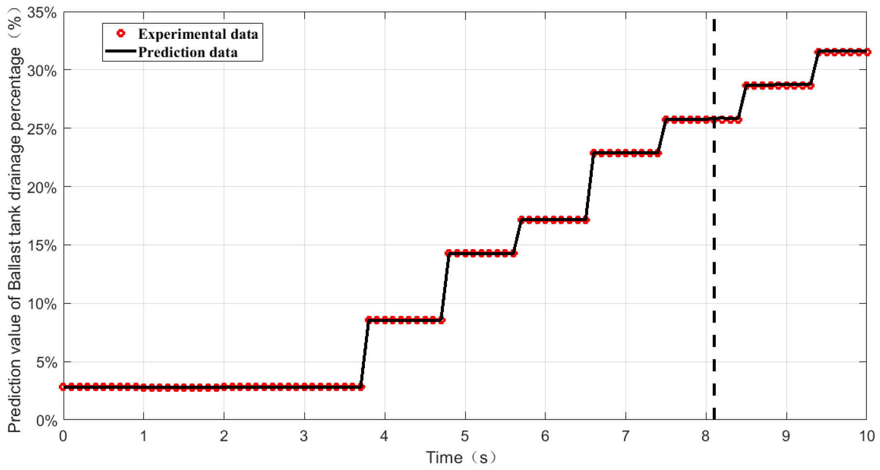 Applsci 14 10321 g007