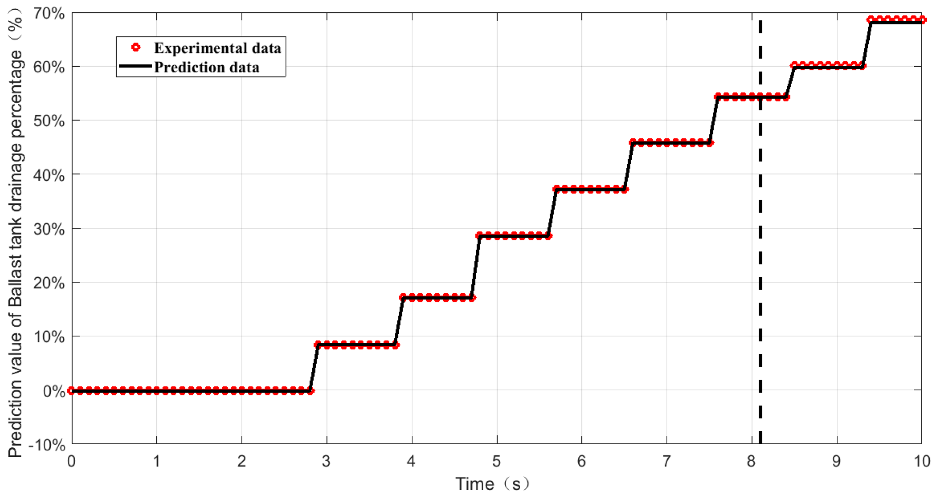 Applsci 14 10321 g011
