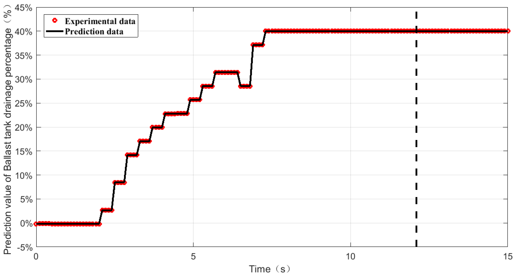 Applsci 14 10321 g012