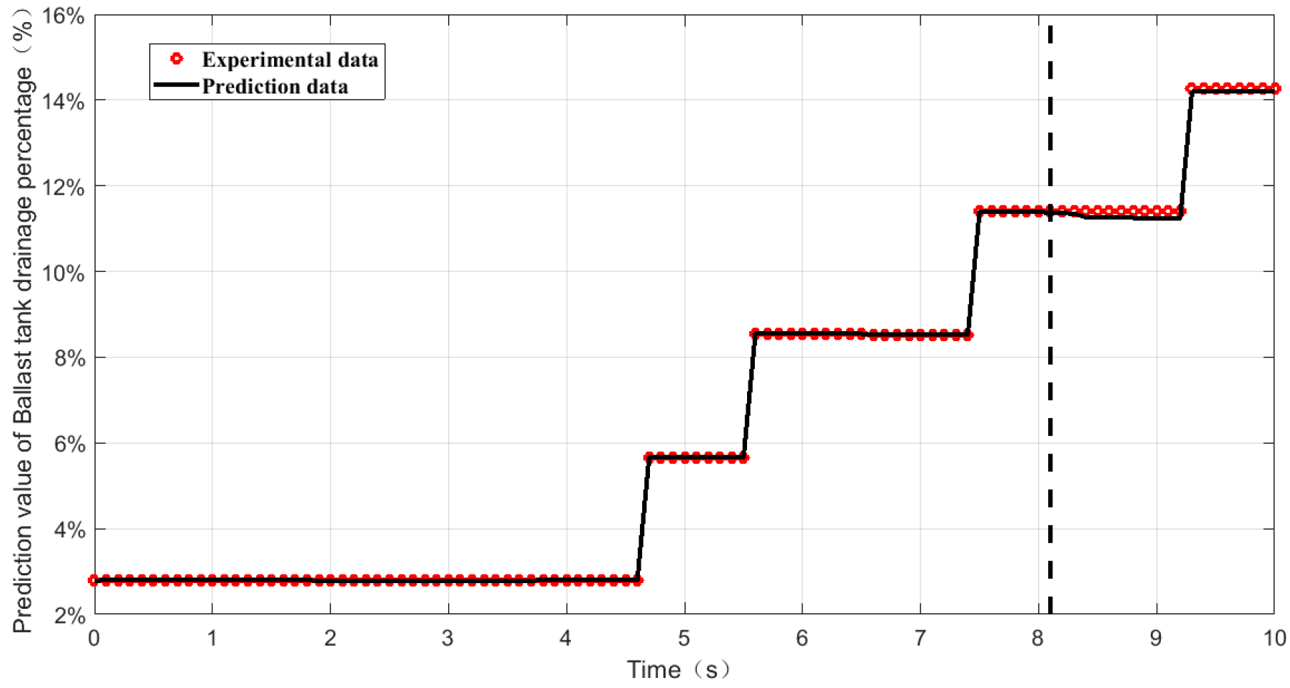 Applsci 14 10321 g015