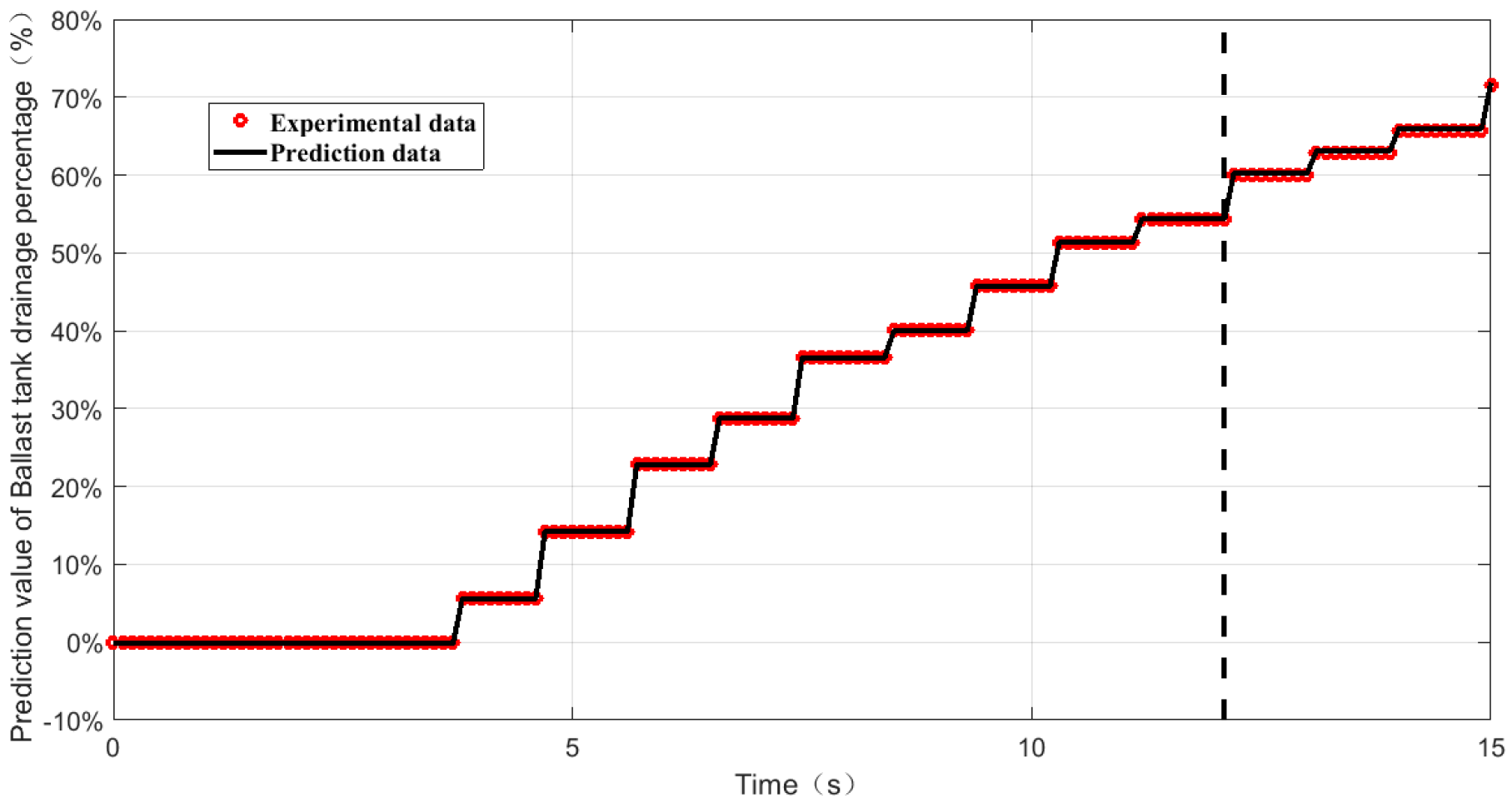 Applsci 14 10321 g016