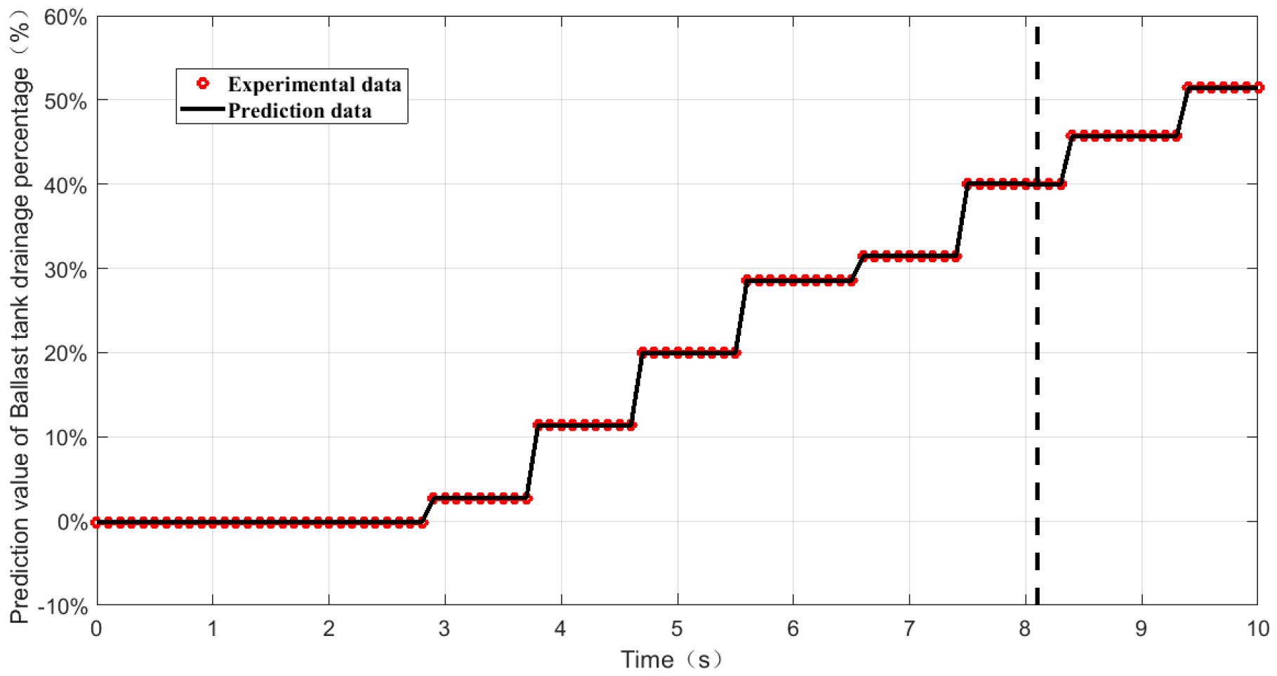 Applsci 14 10321 g018