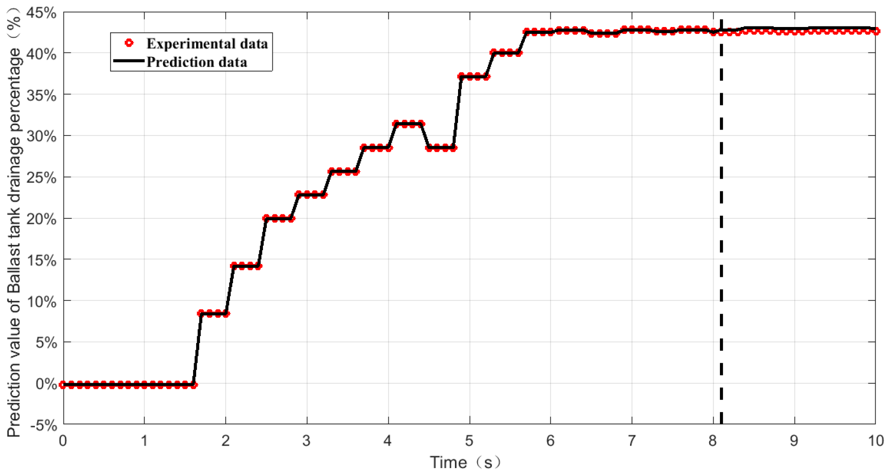 Applsci 14 10321 g019
