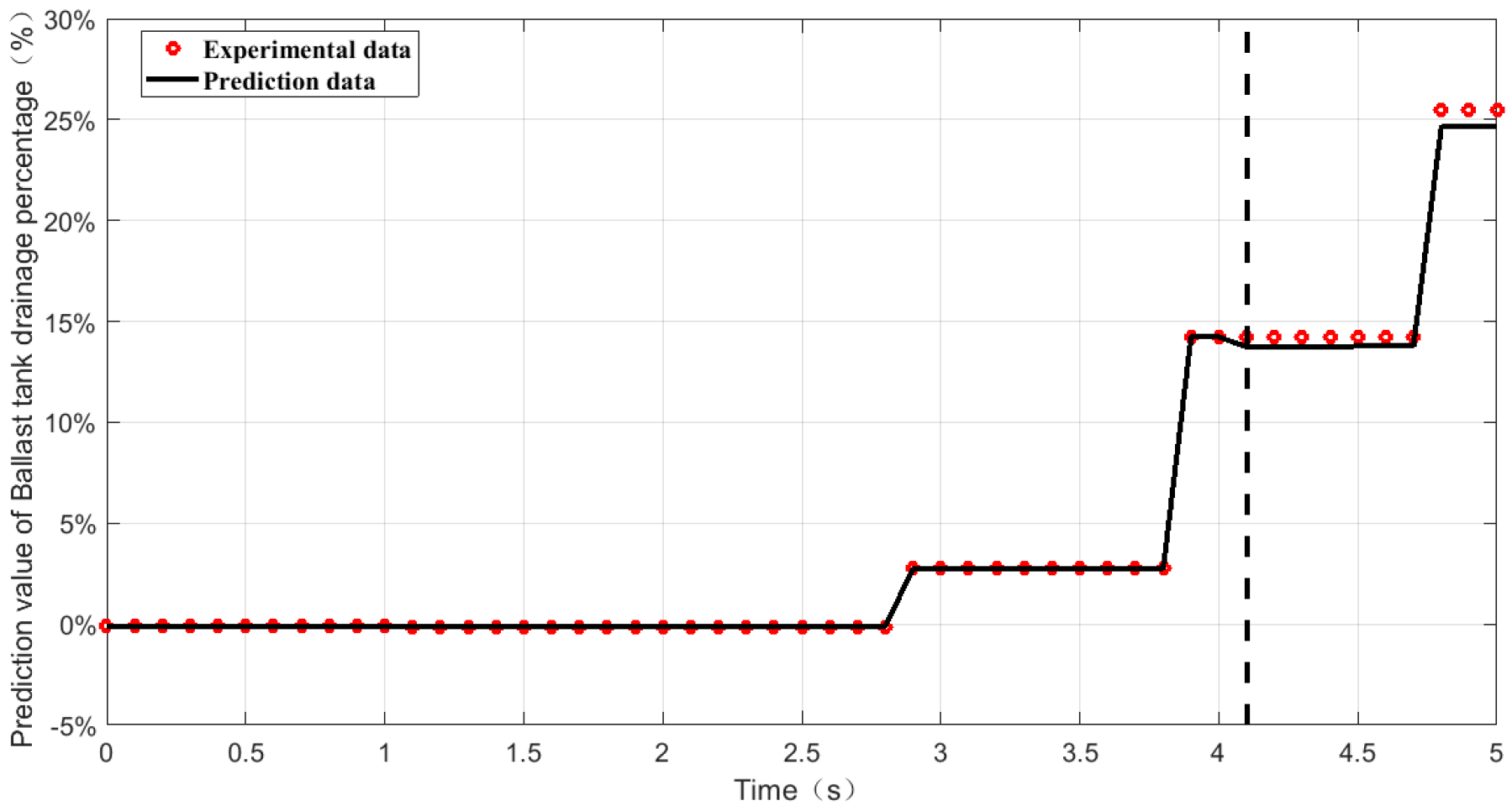 Applsci 14 10321 g021