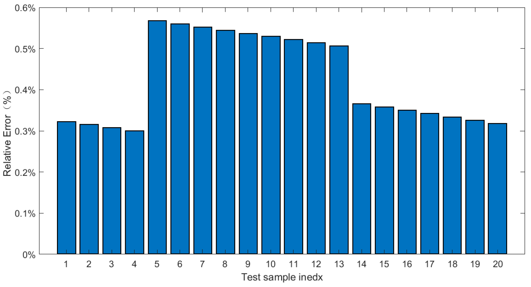 Applsci 14 10321 g023