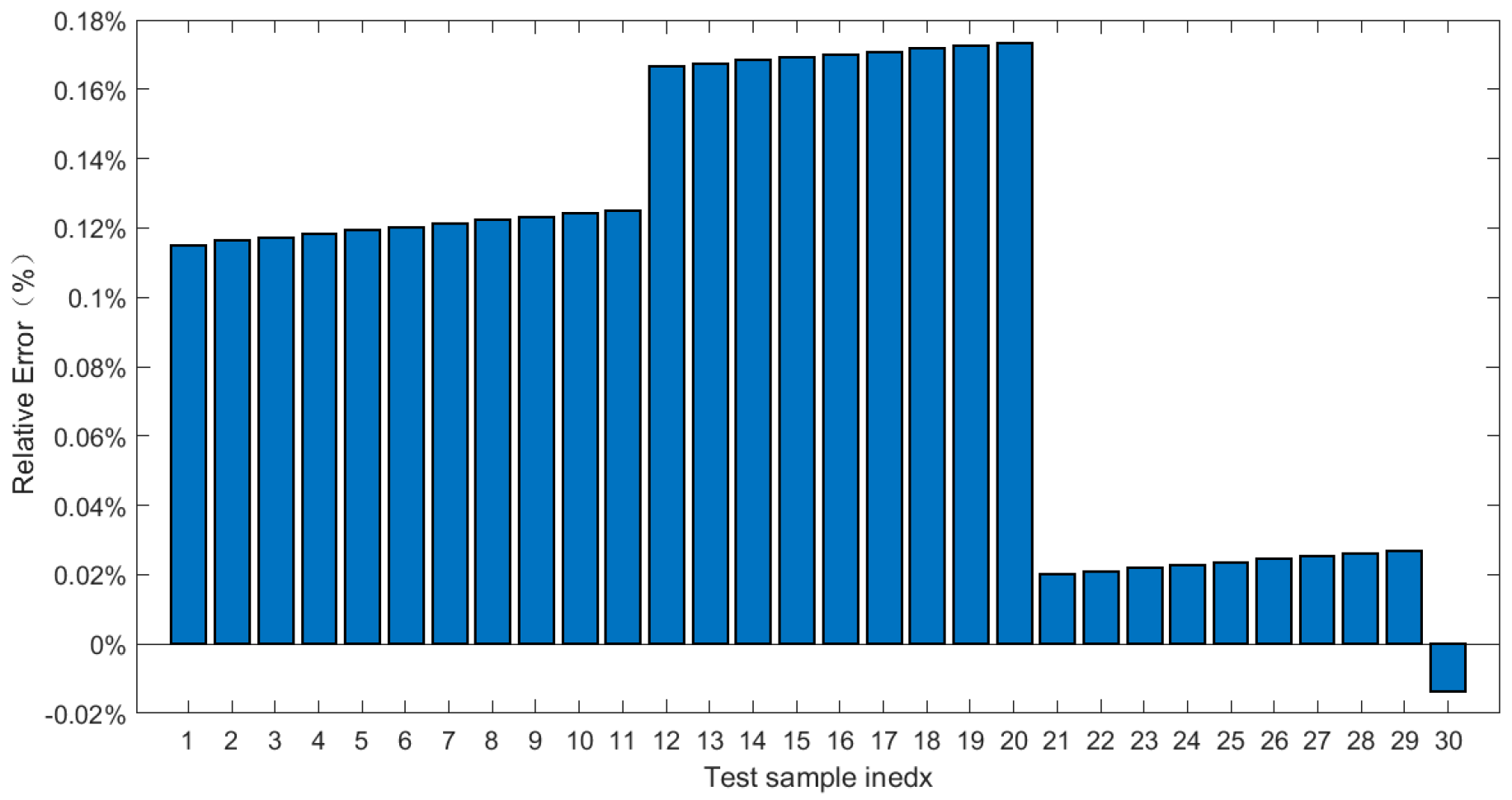 Applsci 14 10321 g024