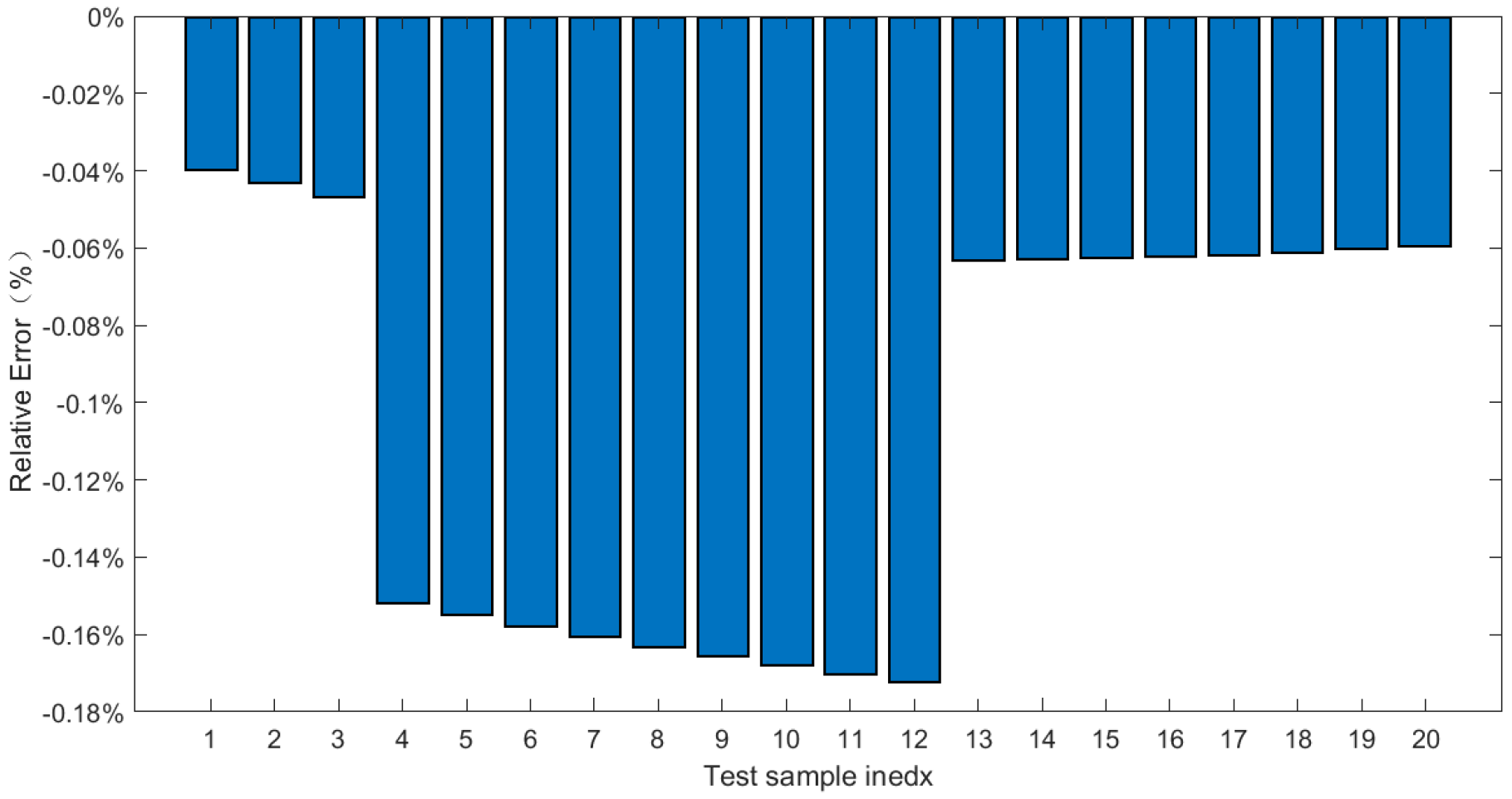 Applsci 14 10321 g033