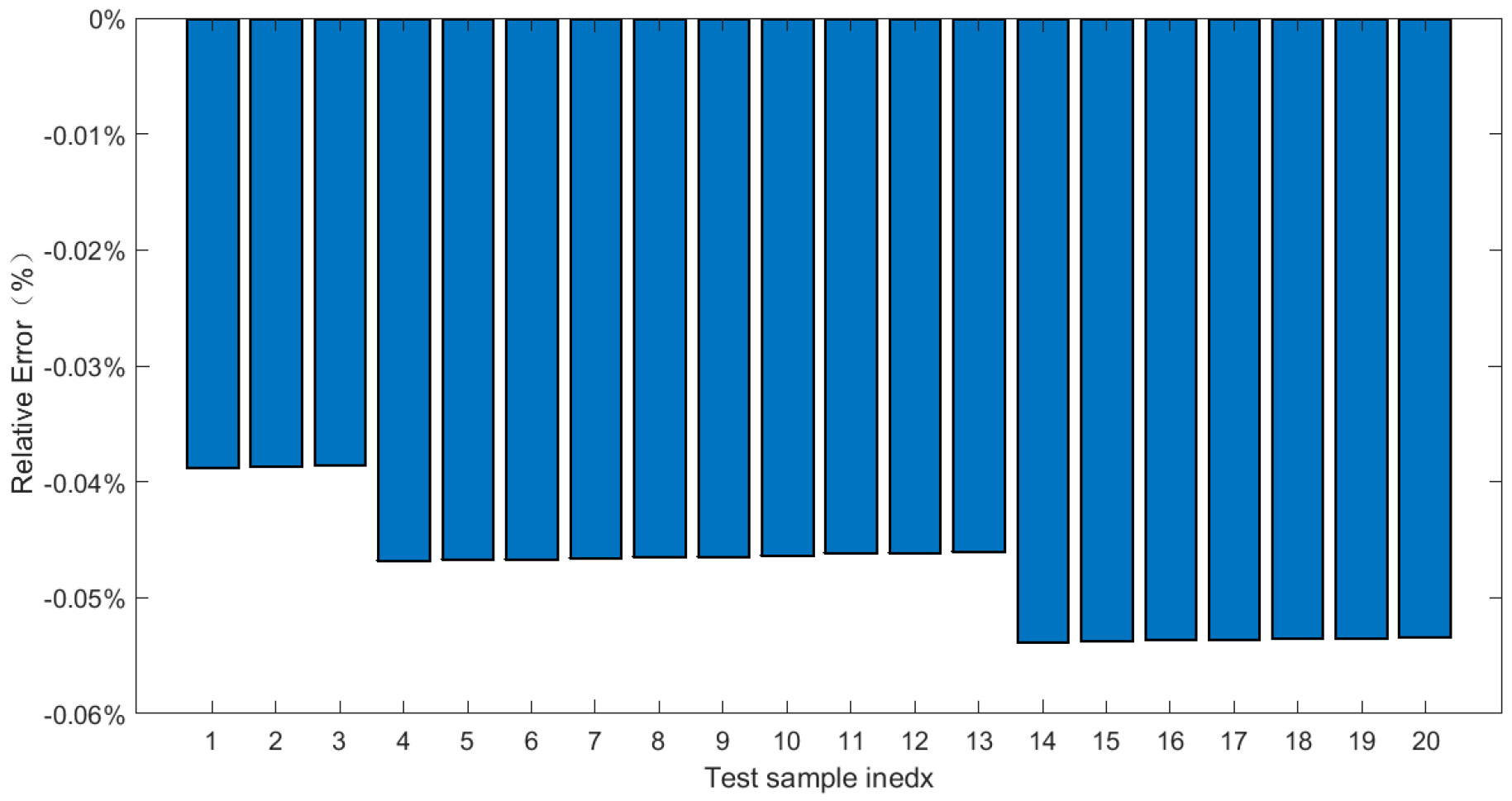 Applsci 14 10321 g036
