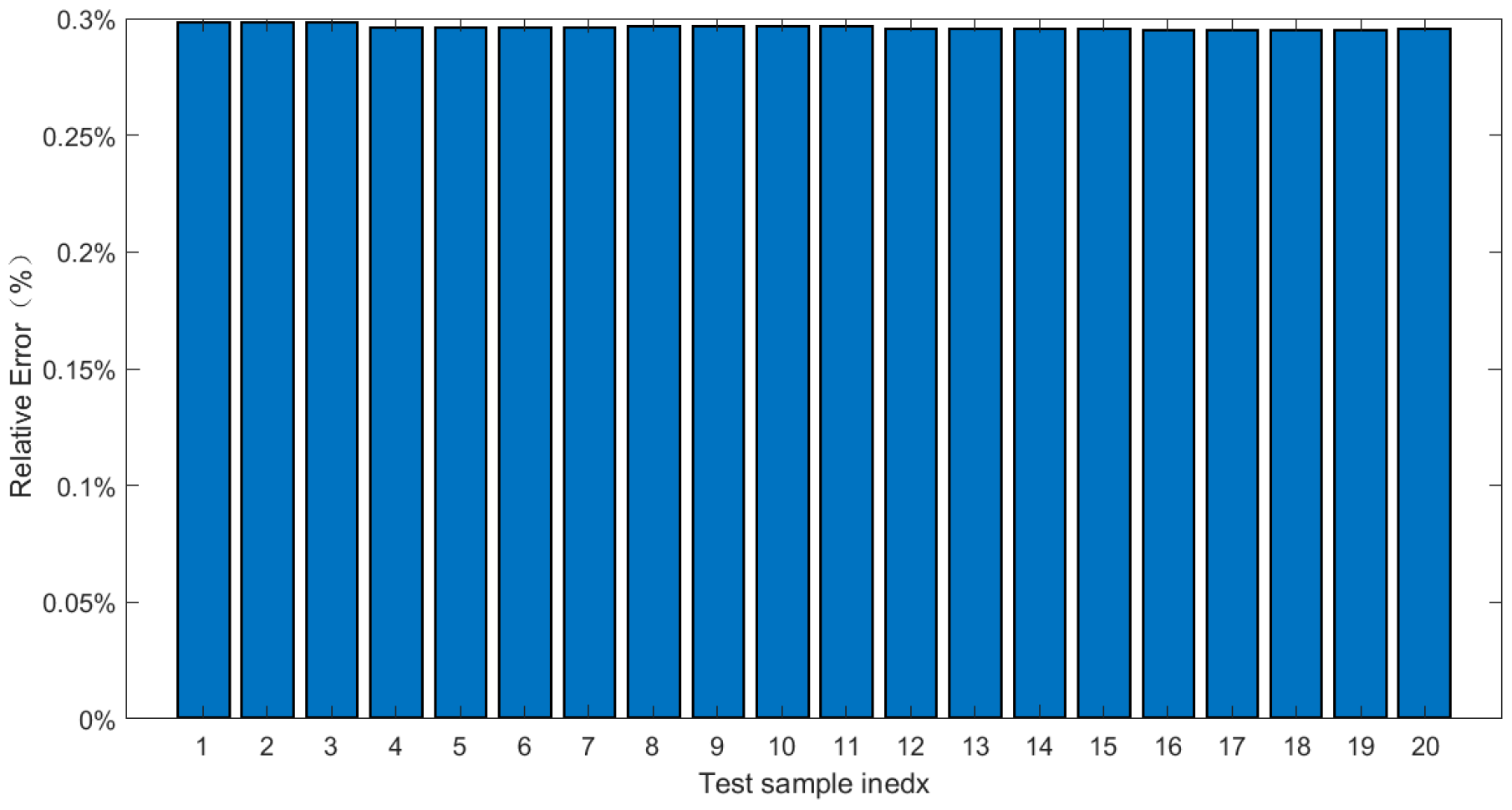Applsci 14 10321 g037