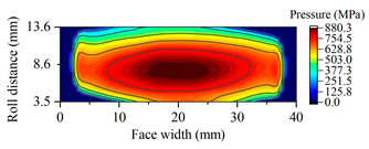 Applsci 14 10326 i001