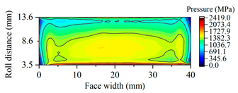 Applsci 14 10326 i002