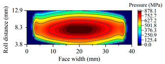 Applsci 14 10326 i005